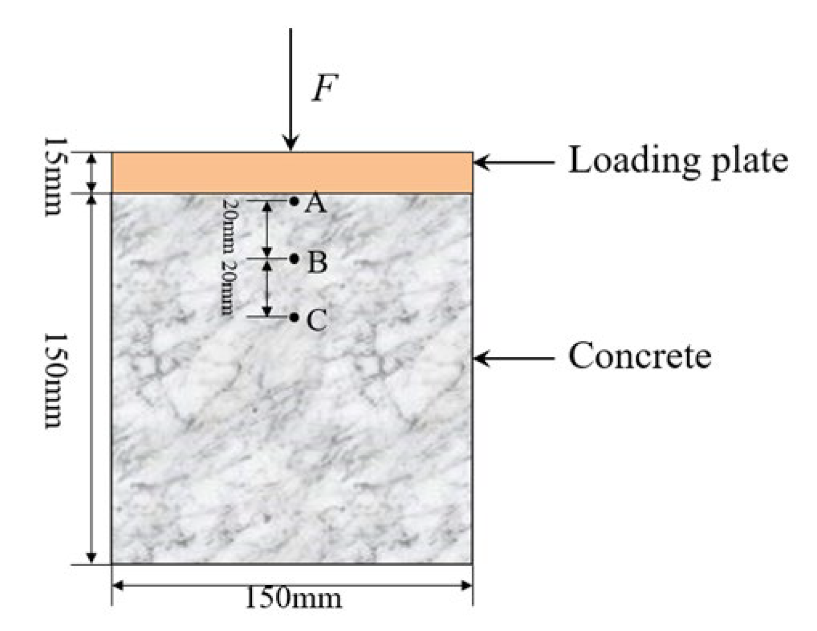 Materials 15 07278 g008 Materials 15 07278 g008