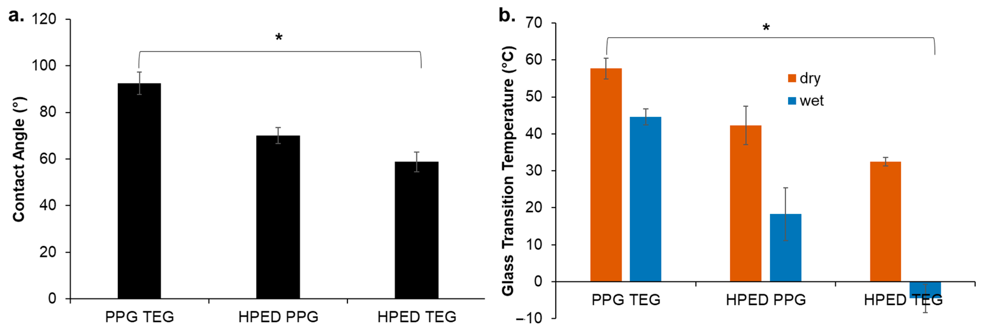 Materials 15 07279 g002 Materials 15 07279 g002