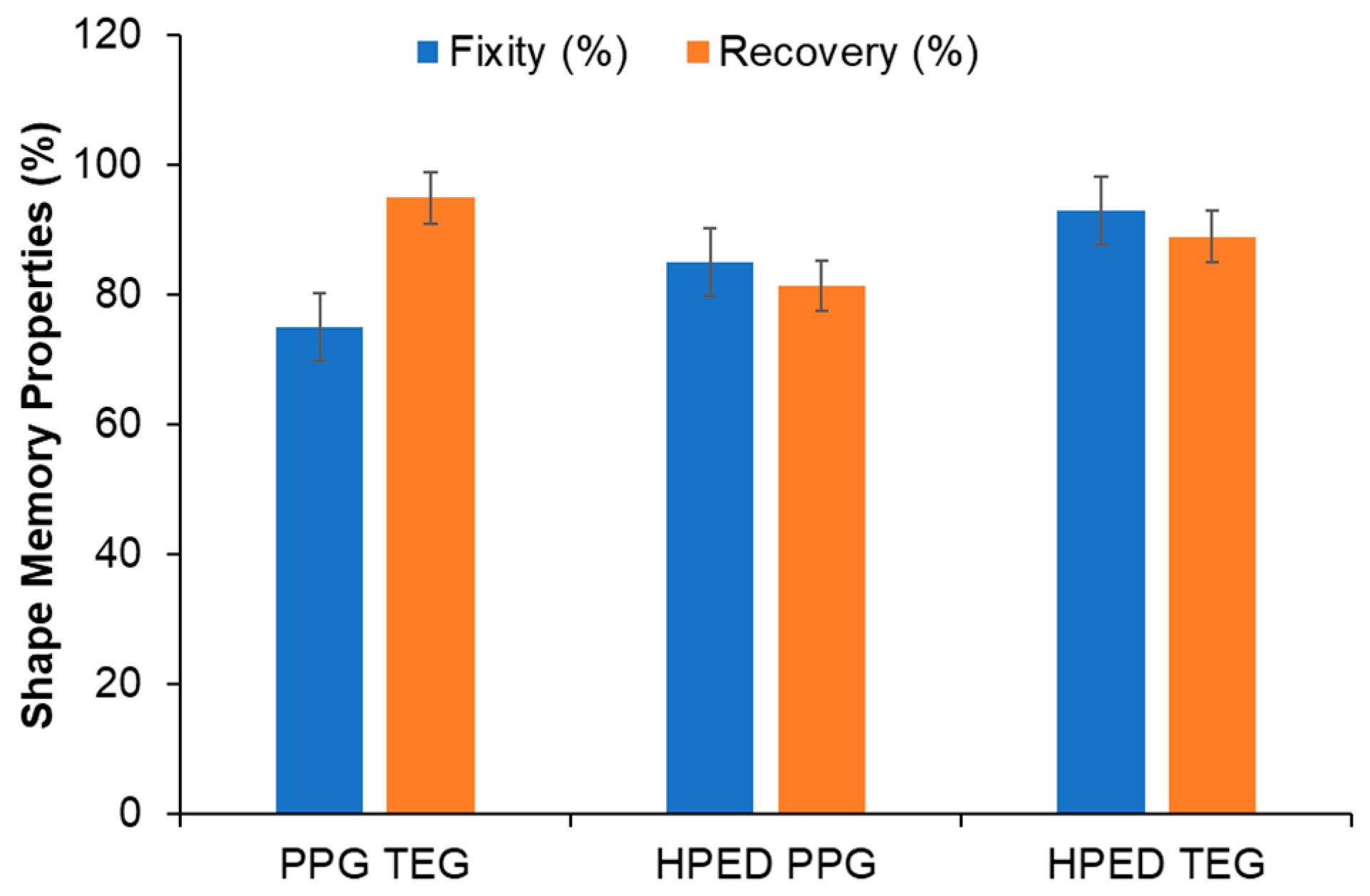 Materials 15 07279 g003 Materials 15 07279 g003