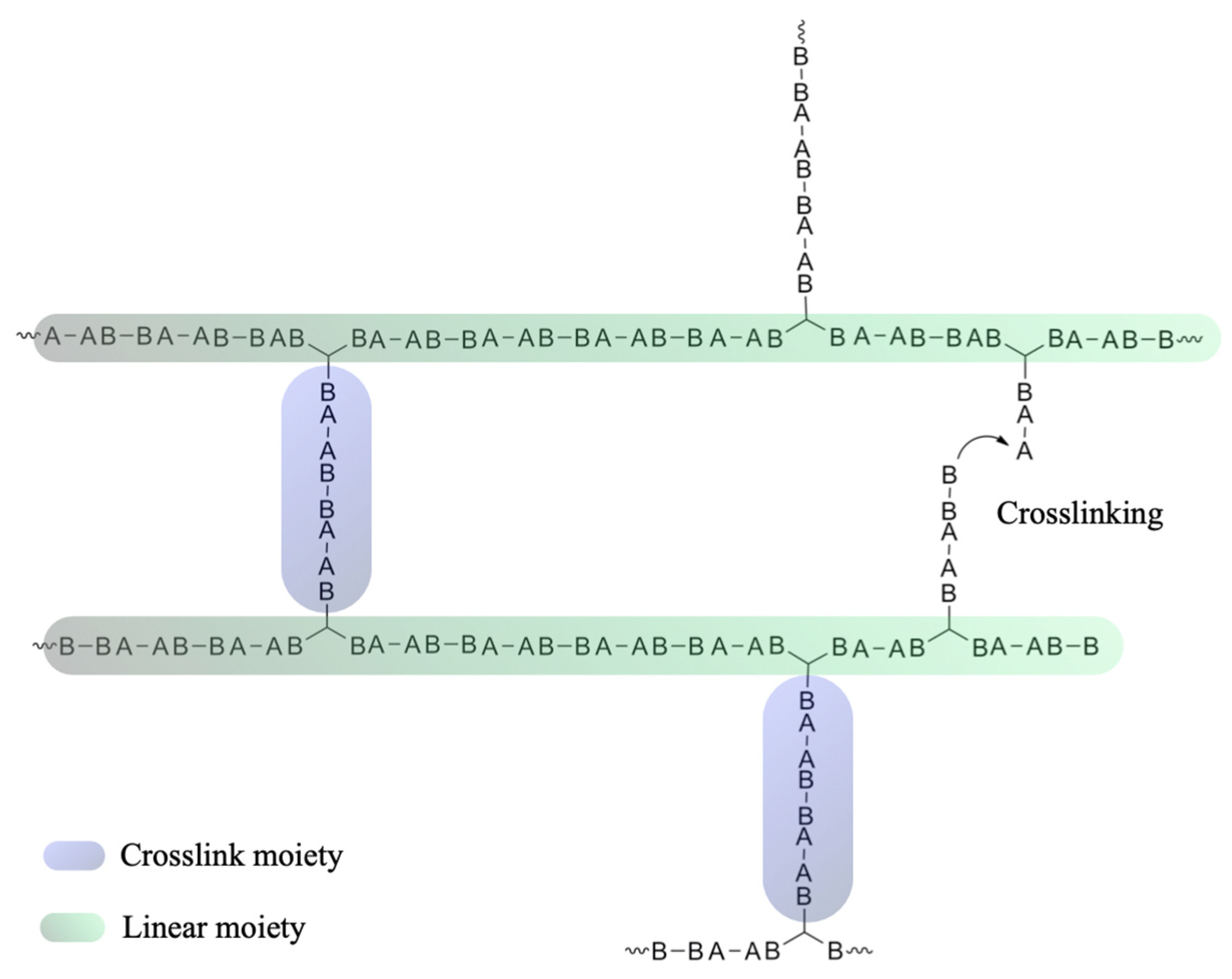 Materials 15 07280 g001 Materials 15 07280 g001