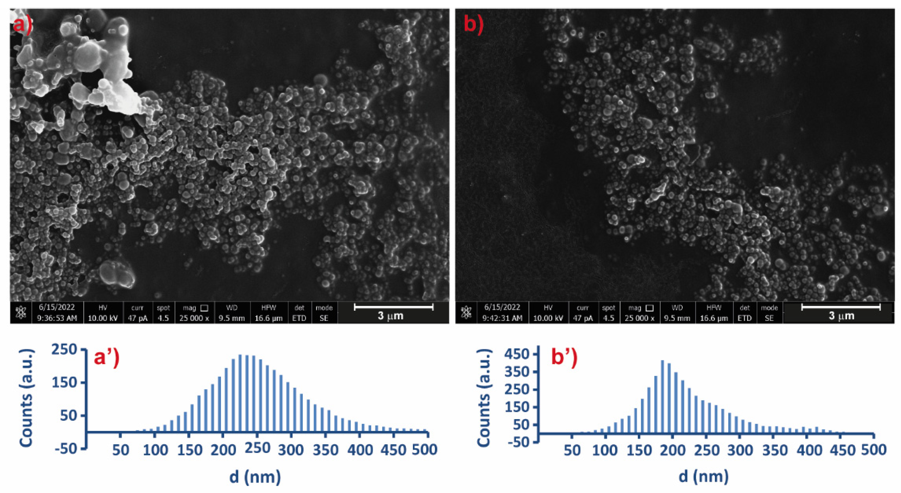 Materials 15 07280 g002 Materials 15 07280 g002