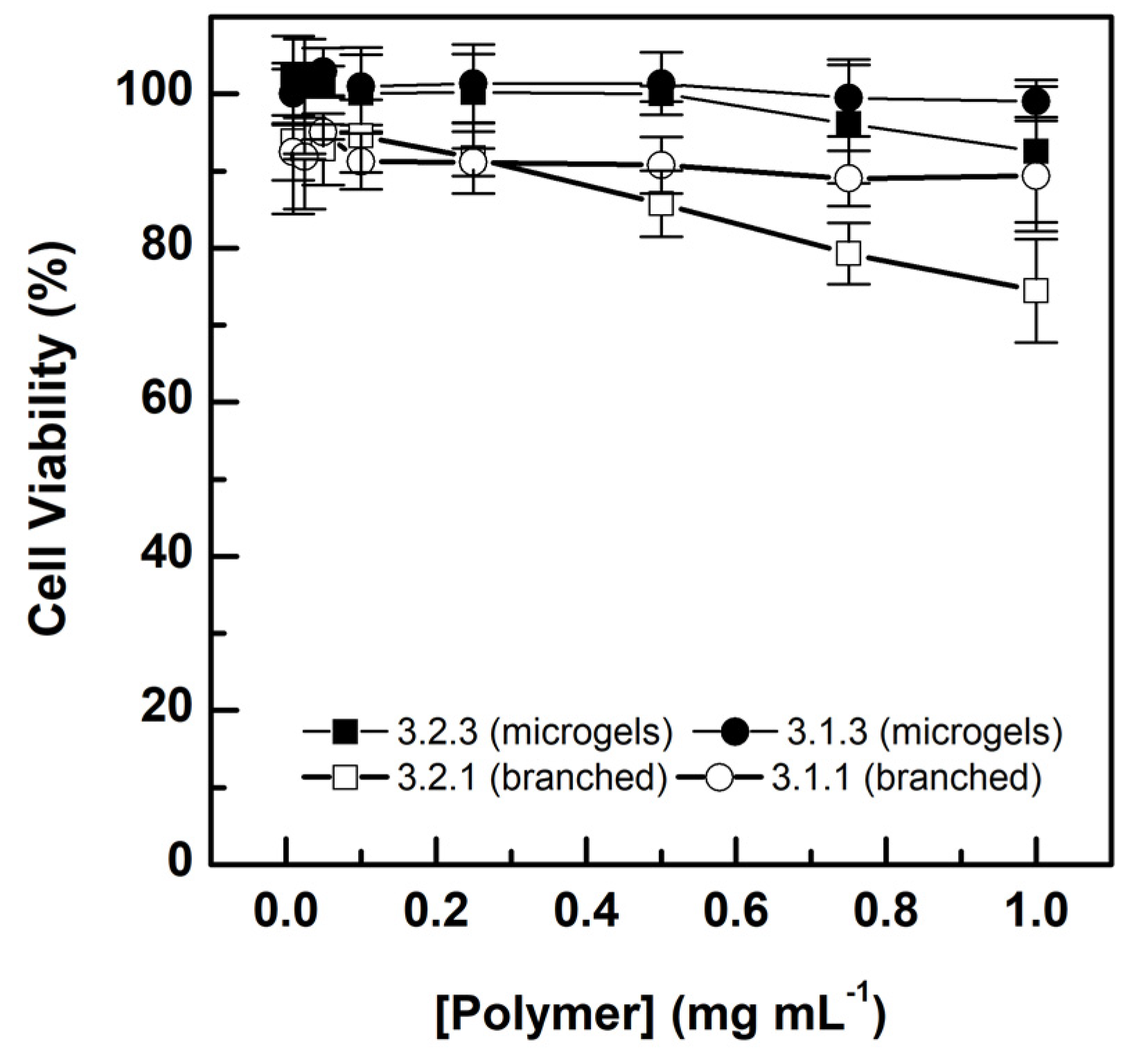 Materials 15 07280 g003 Materials 15 07280 g003