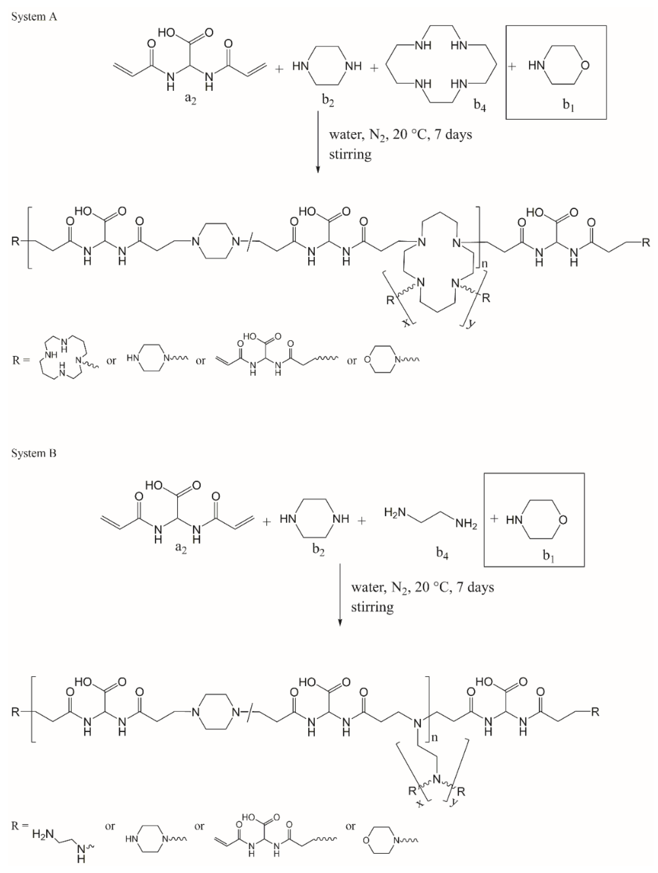 Materials 15 07280 sch002 Materials 15 07280 sch002