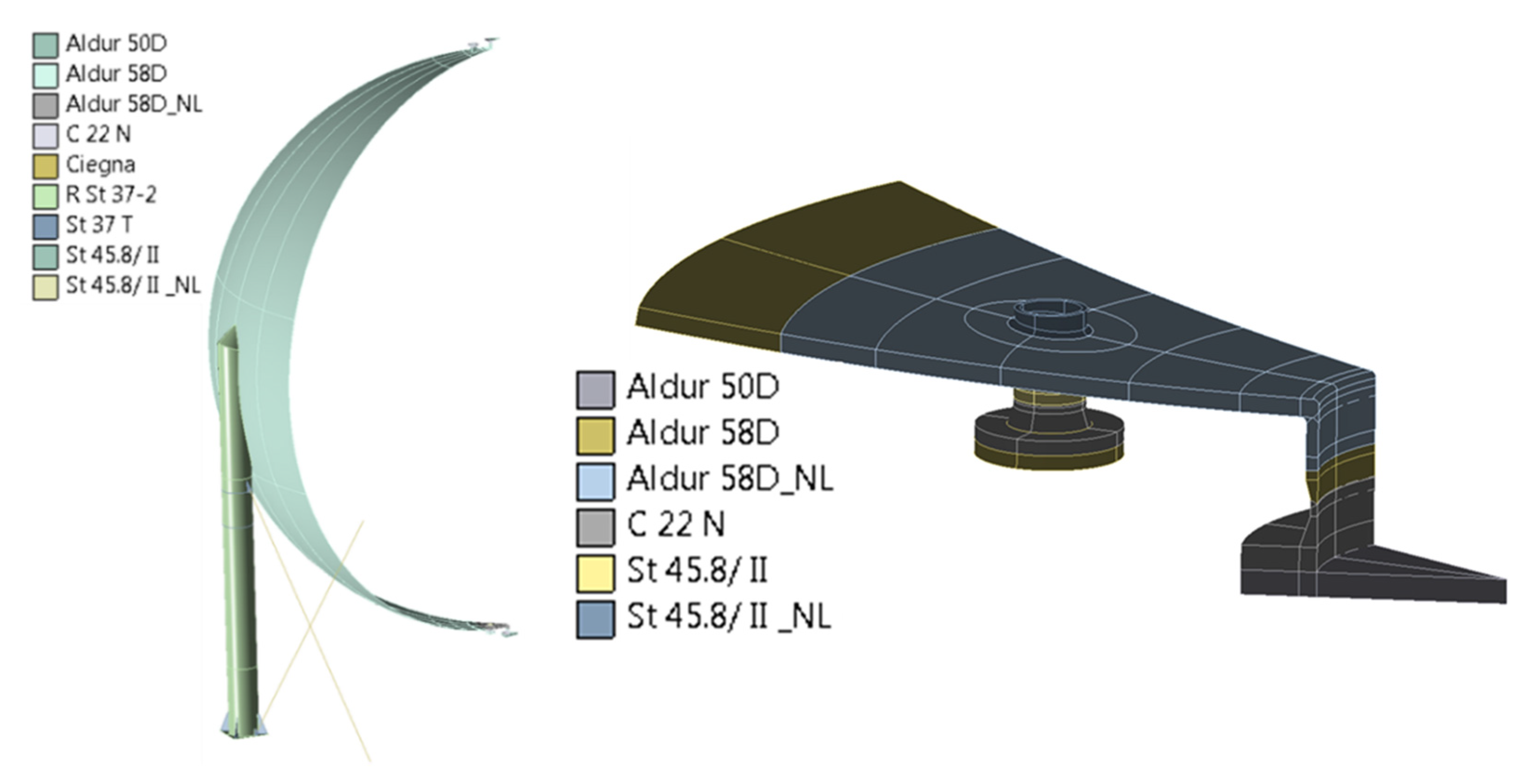 Materials 15 07281 g008