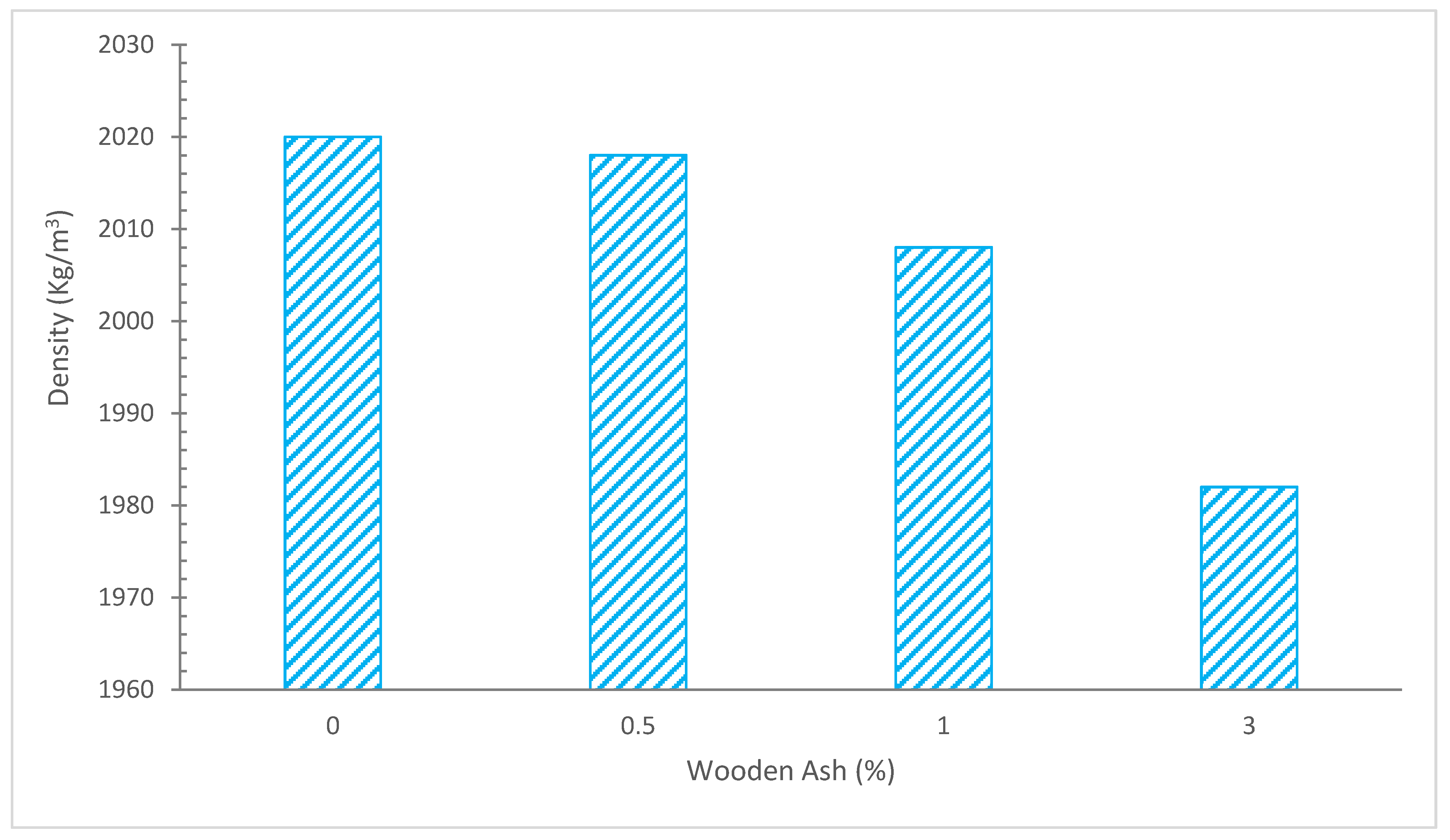 Materials 15 07282 g009 Materials 15 07282 g009