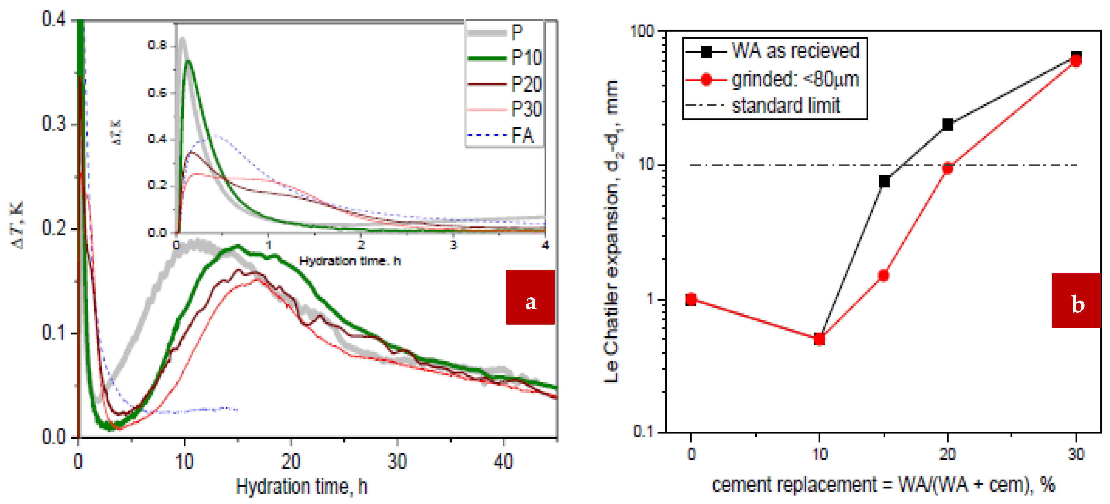 Materials 15 07282 g014 Materials 15 07282 g014