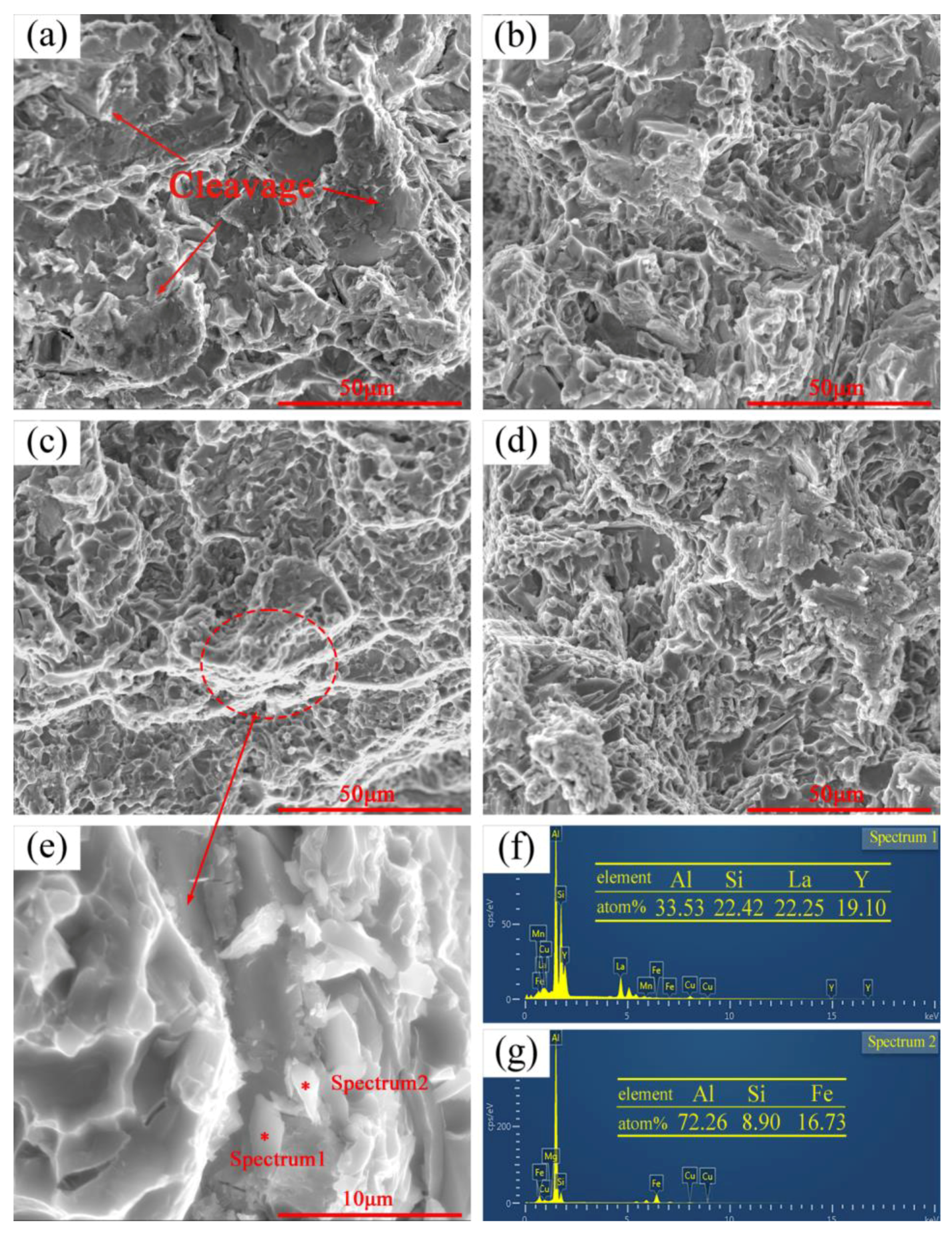 Materials 15 07283 g007