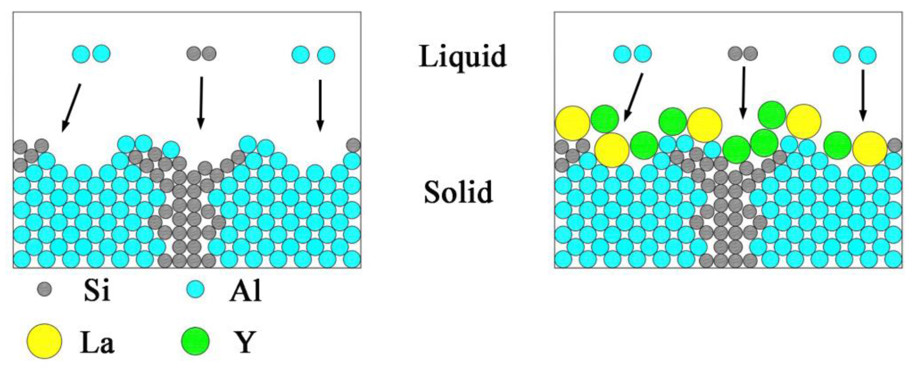 Materials 15 07283 g008