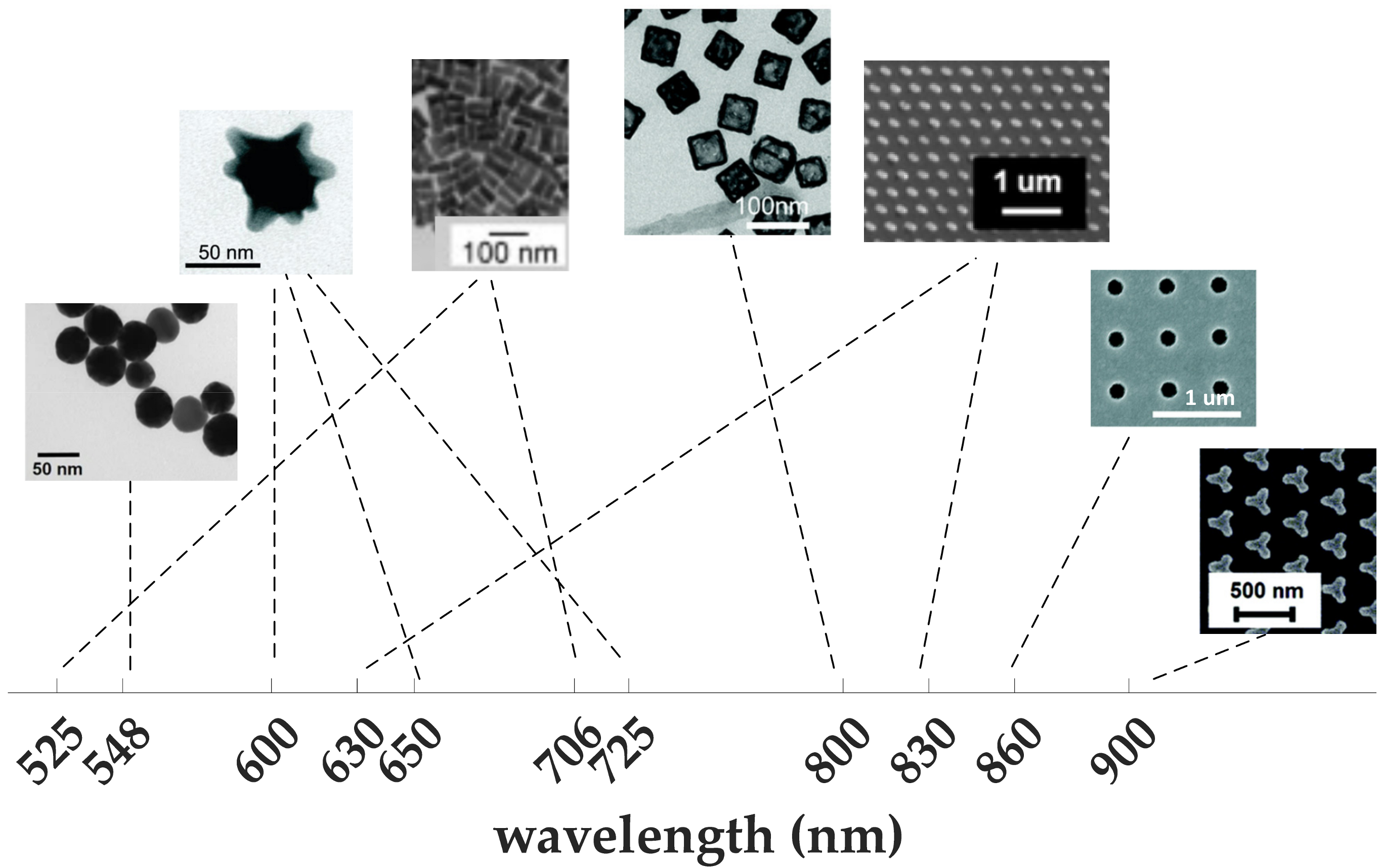 Materials 15 07289 g004