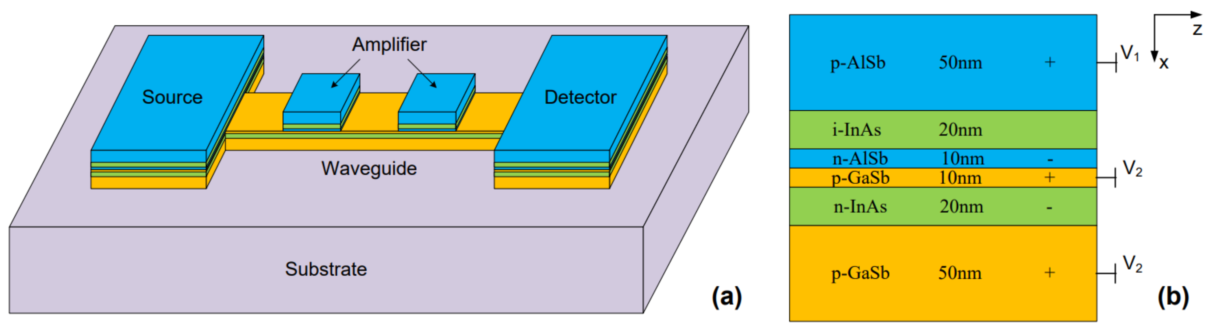 Materials 15 07289 g006