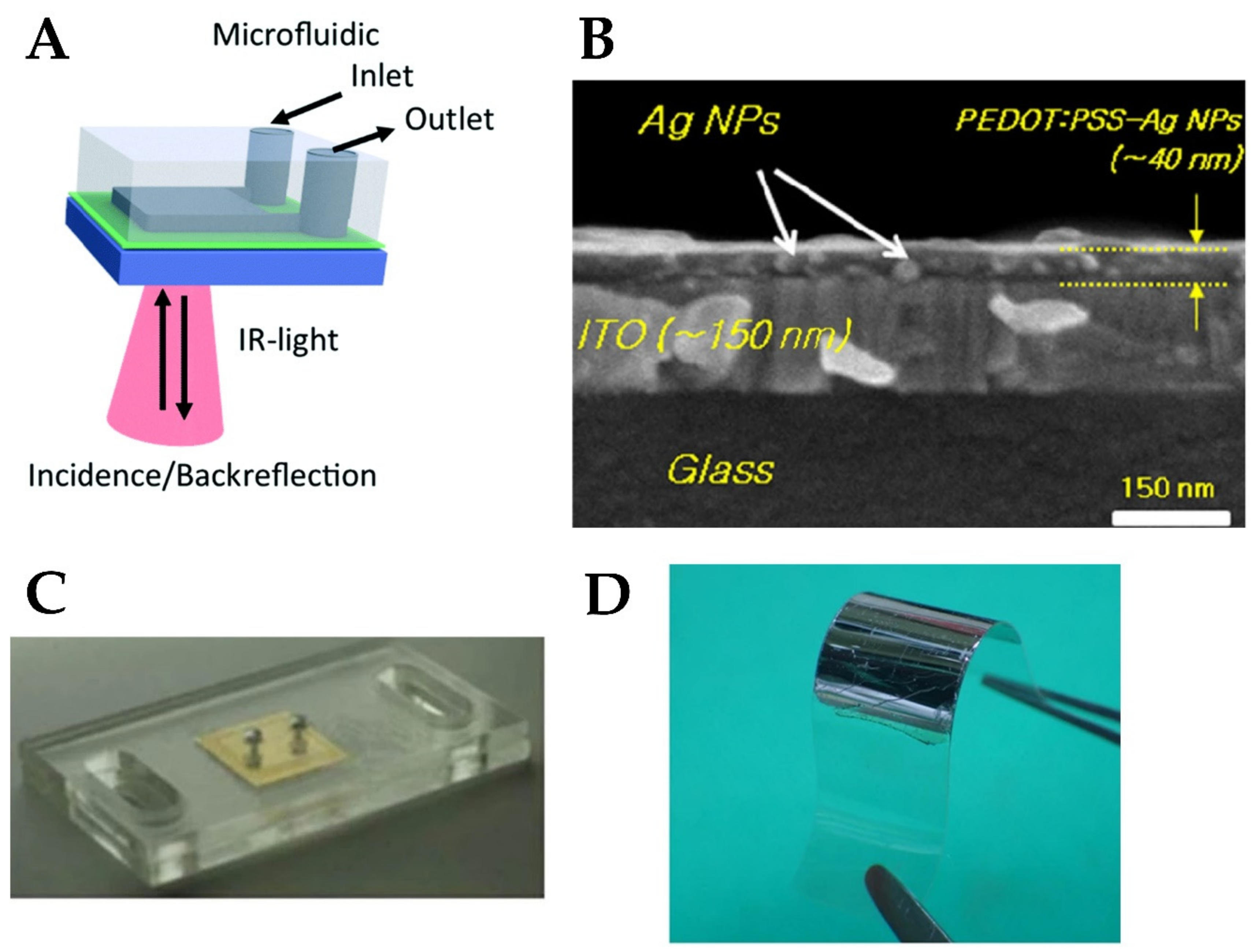 Materials 15 07289 g008