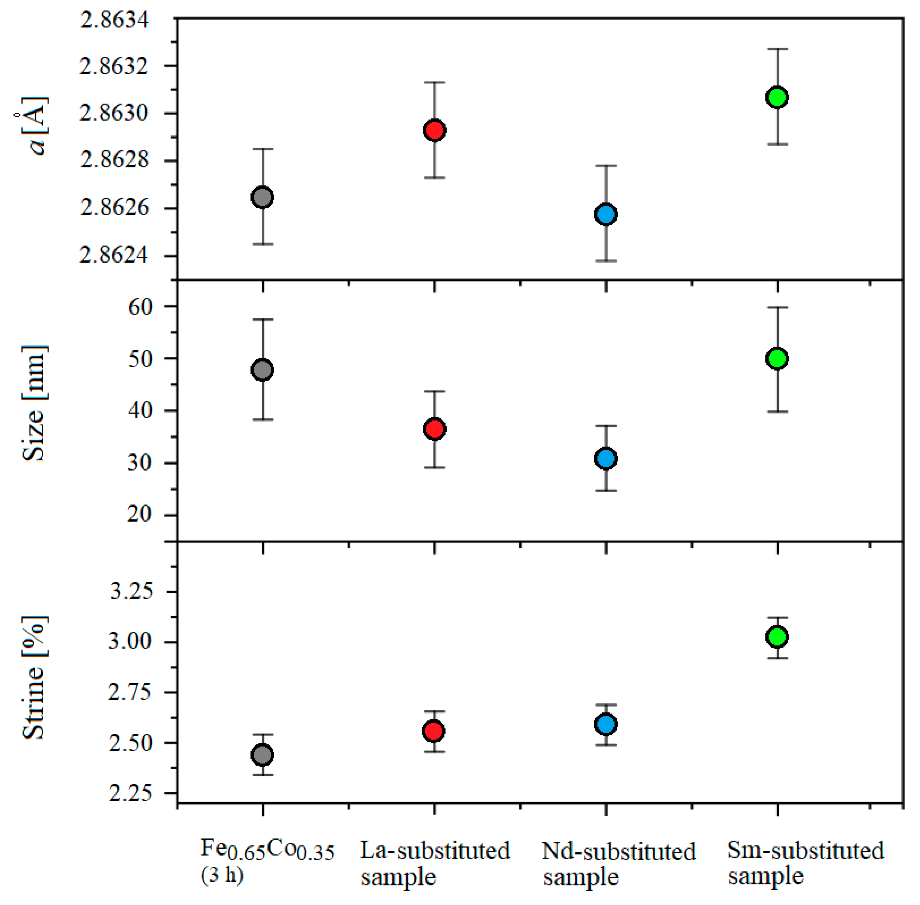 Materials 15 07290 g005 Materials 15 07290 g005