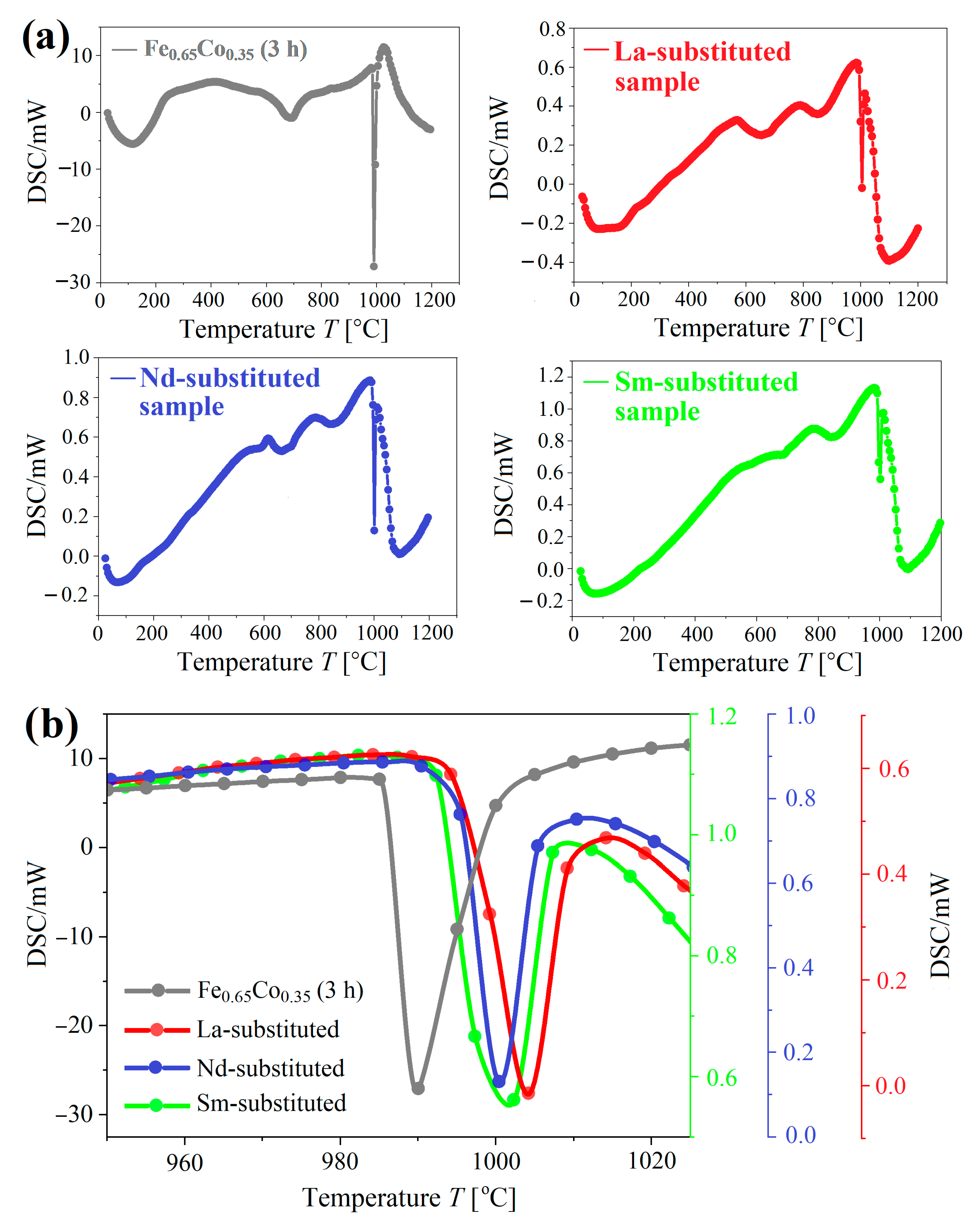 Materials 15 07290 g008 Materials 15 07290 g008