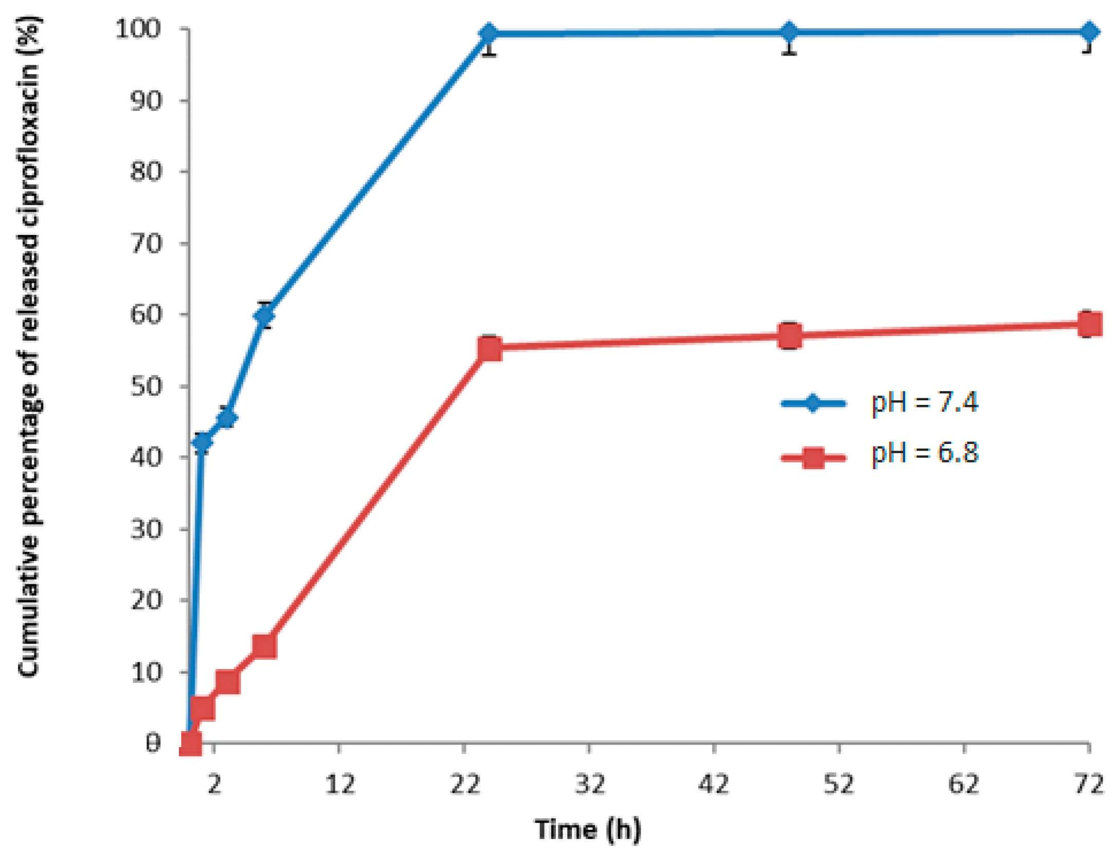 Materials 15 07293 g006 Materials 15 07293 g006
