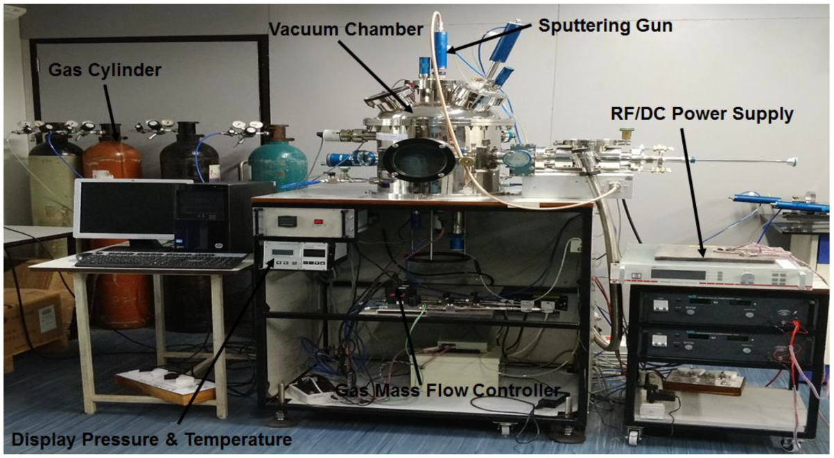 Materials 15 07294 g002 Materials 15 07294 g002