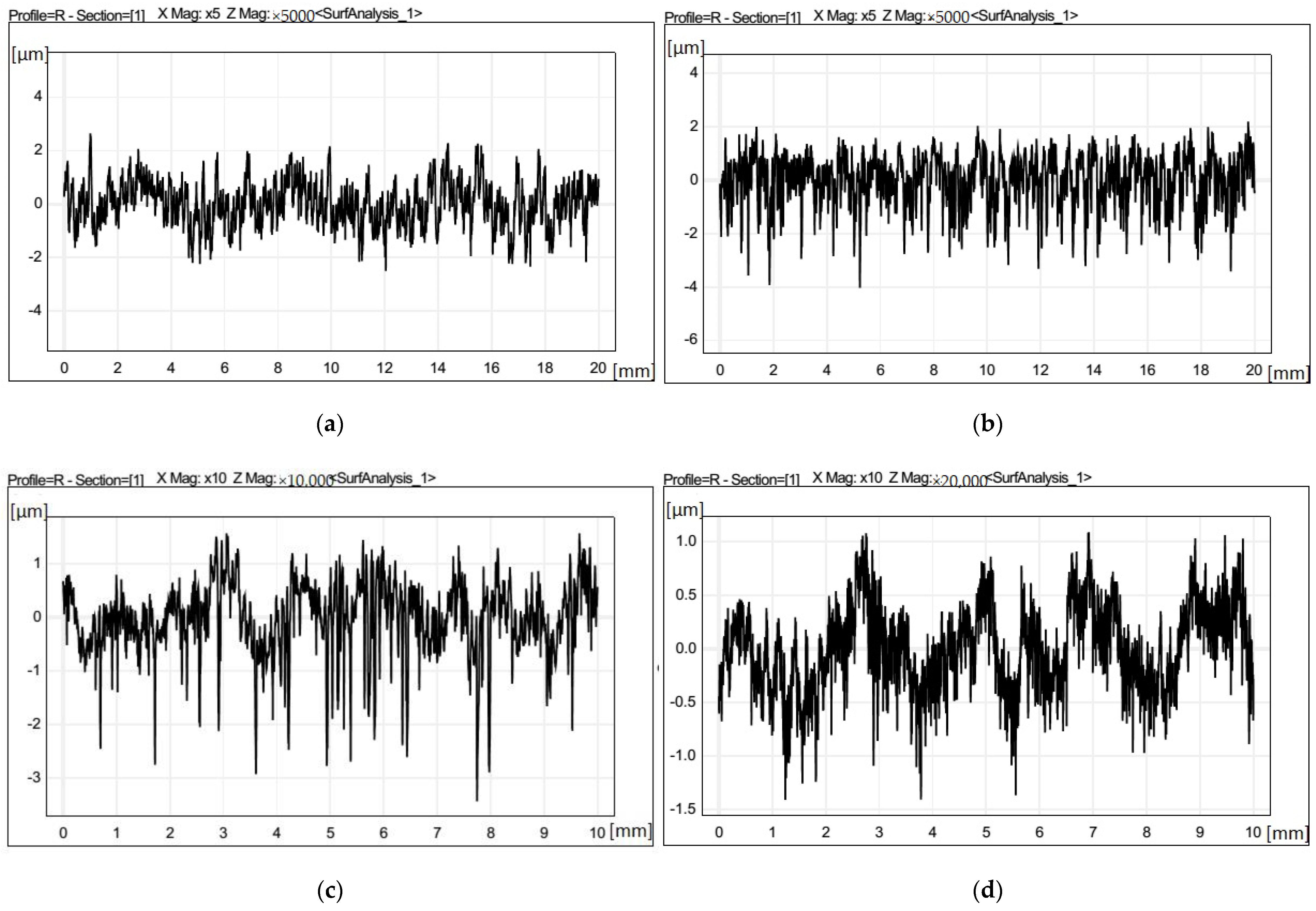 Materials 15 07294 g004 Materials 15 07294 g004