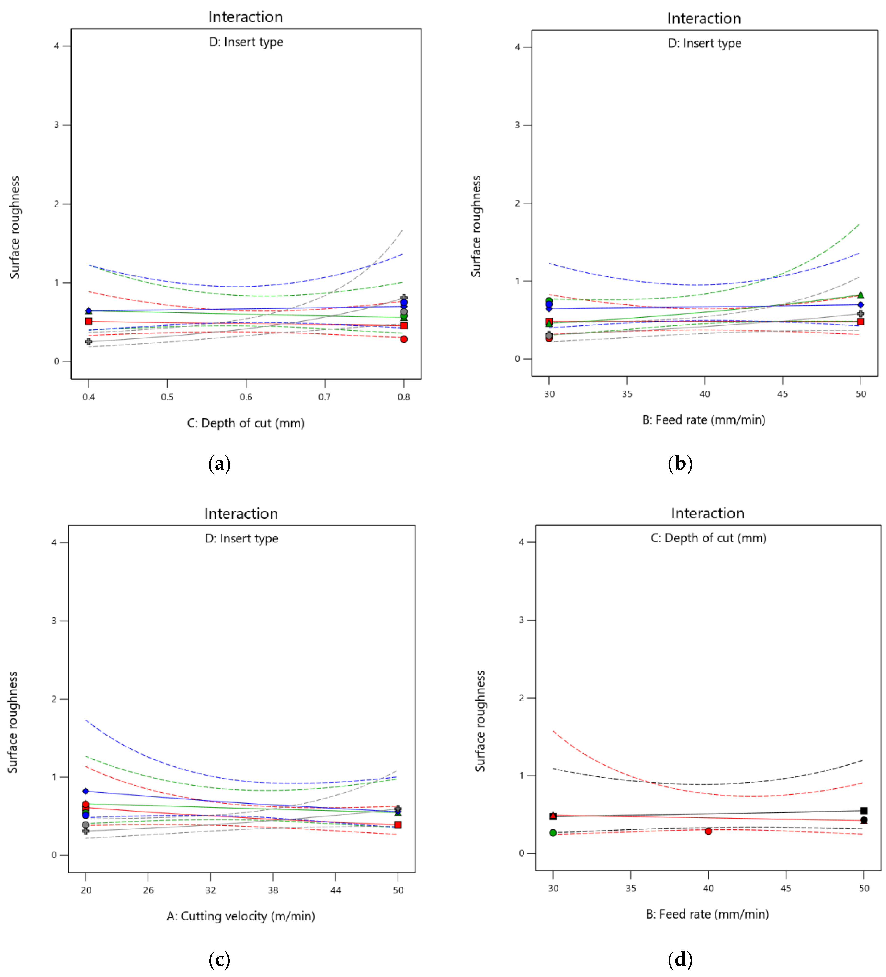 Materials 15 07294 g005a Materials 15 07294 g005a