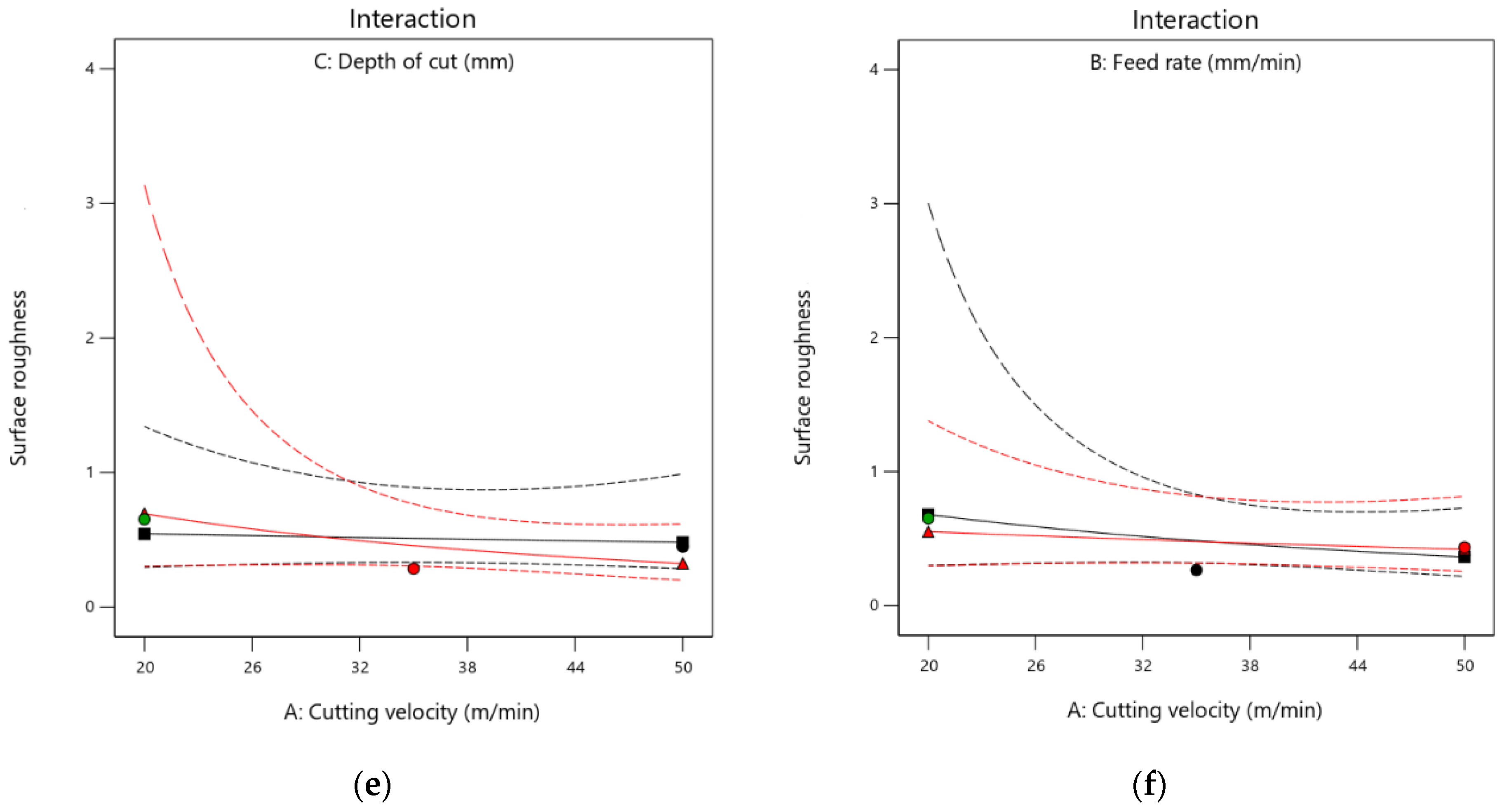 Materials 15 07294 g005b Materials 15 07294 g005b