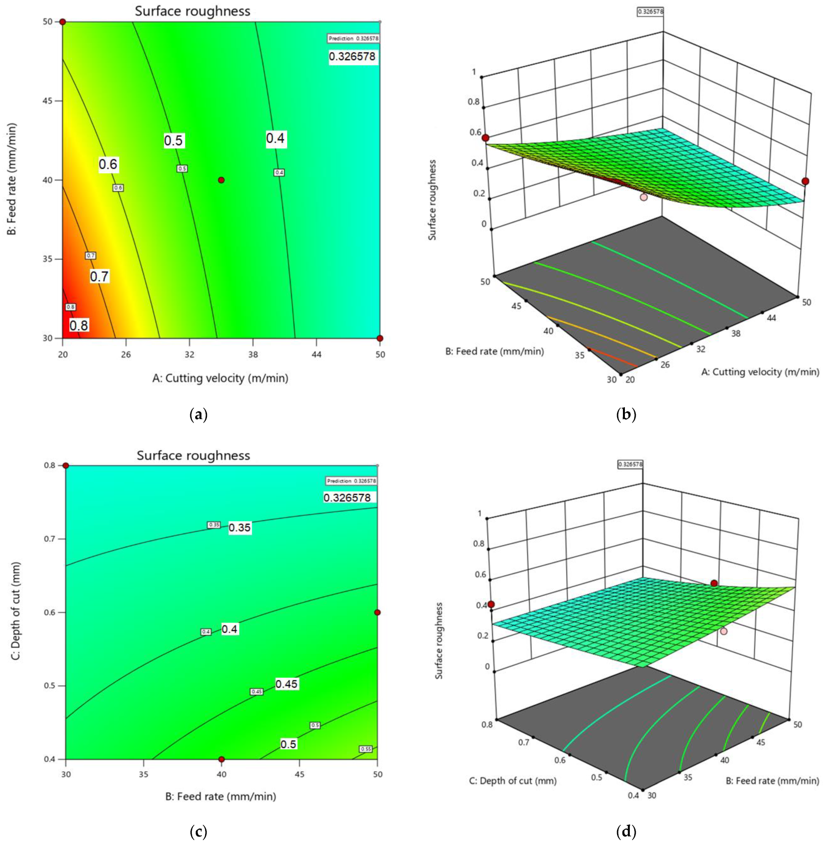 Materials 15 07294 g007a Materials 15 07294 g007a