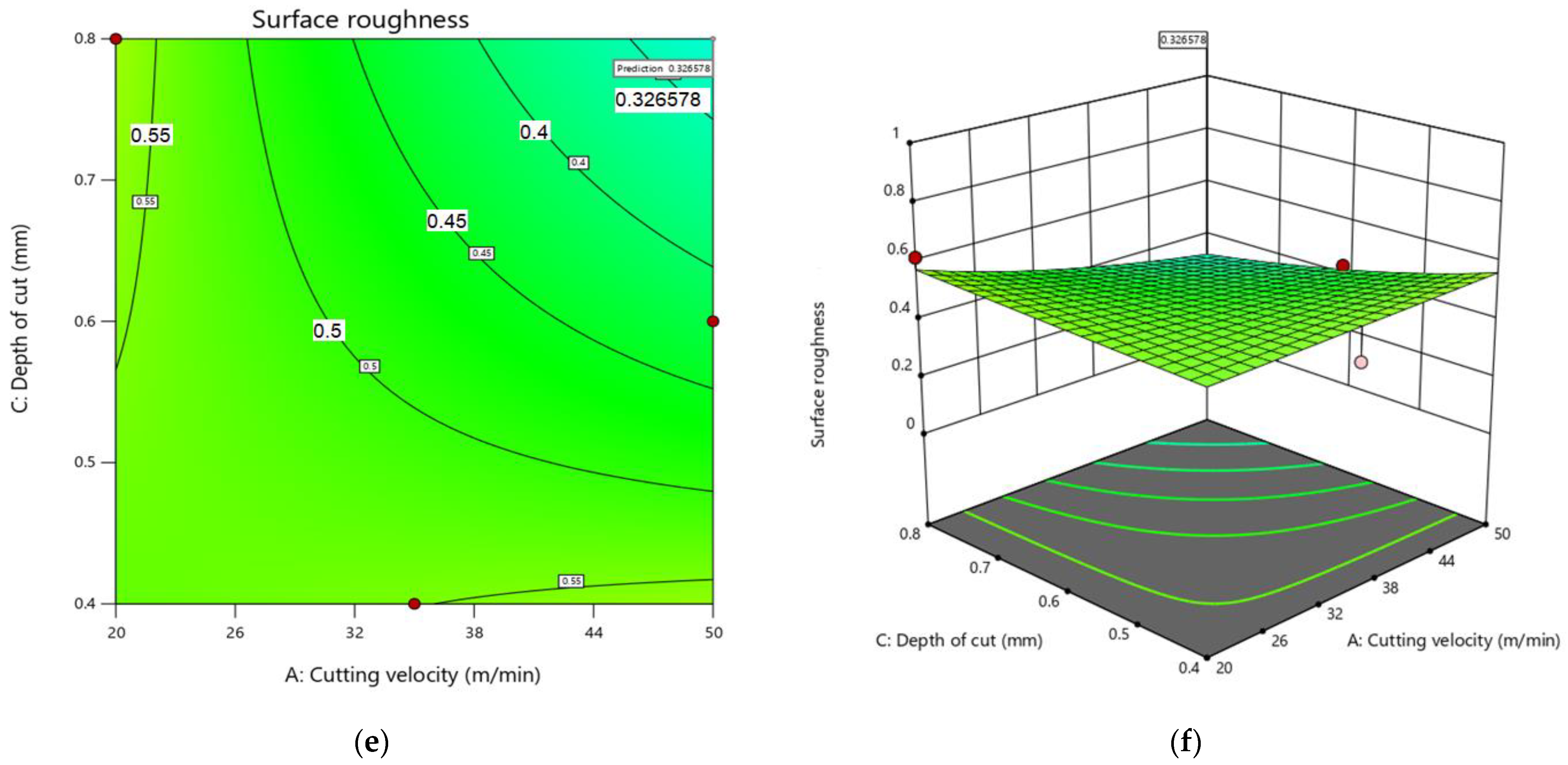 Materials 15 07294 g007b Materials 15 07294 g007b