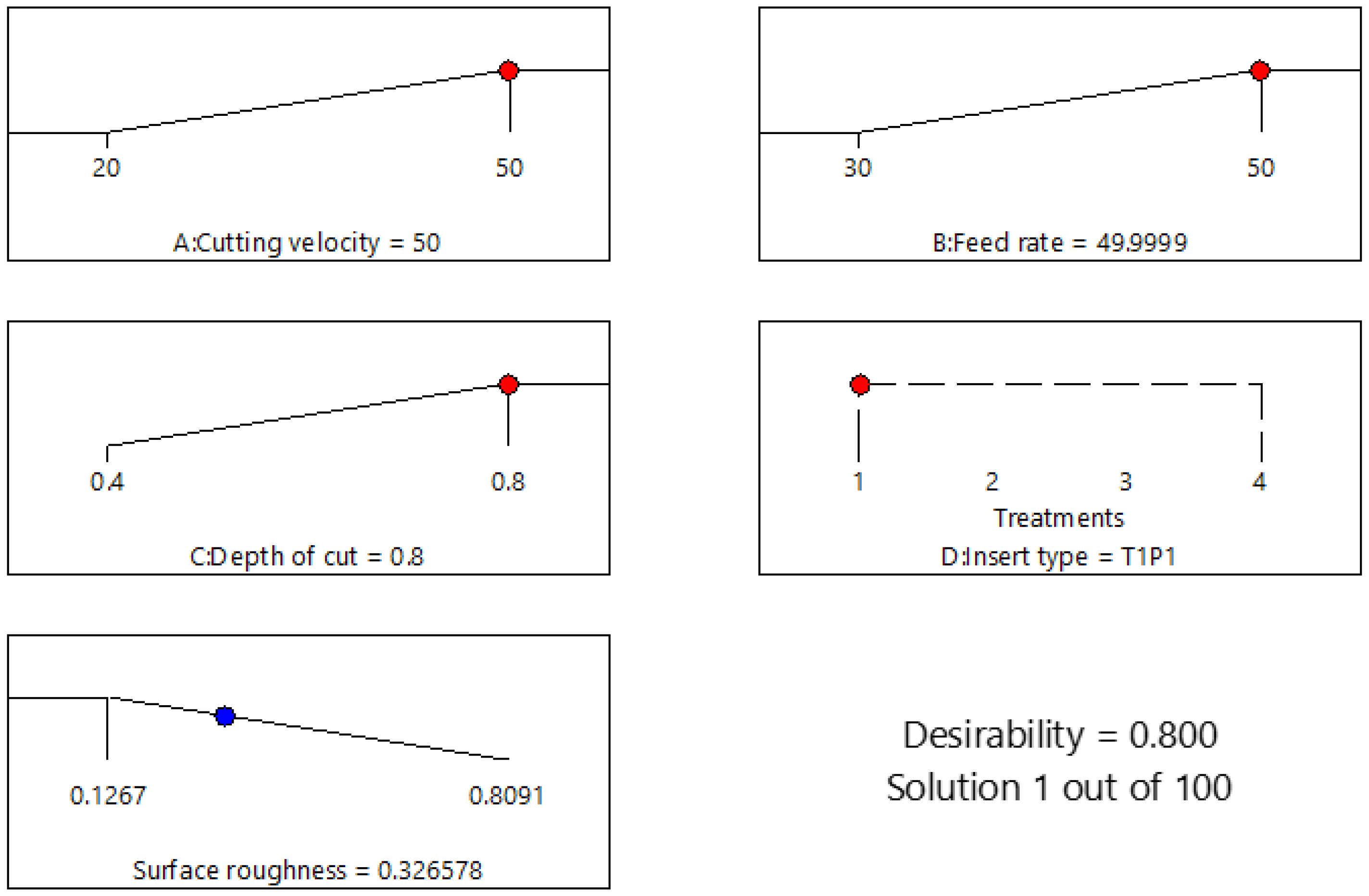 Materials 15 07294 g008 Materials 15 07294 g008