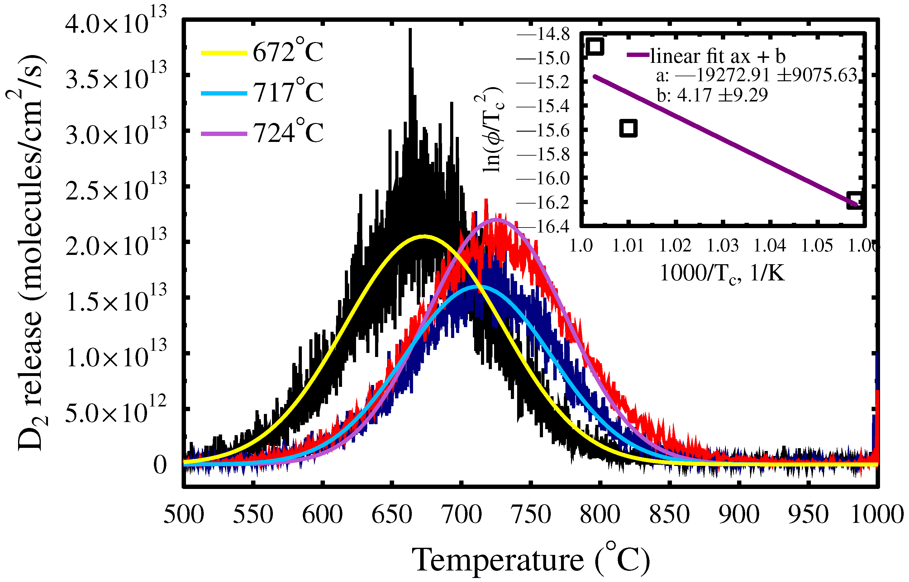 Materials 15 07296 g003
