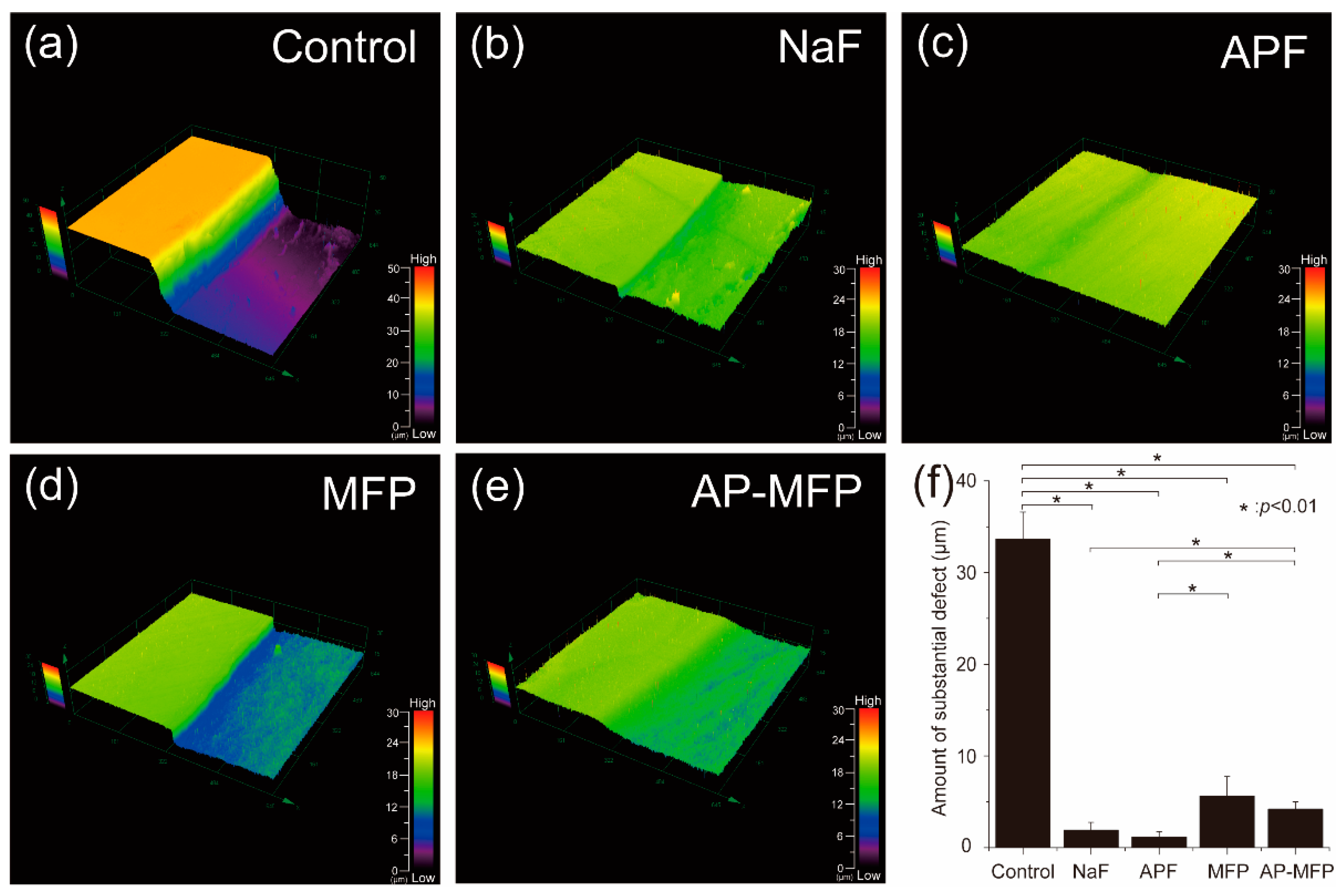 Materials 15 07298 g001