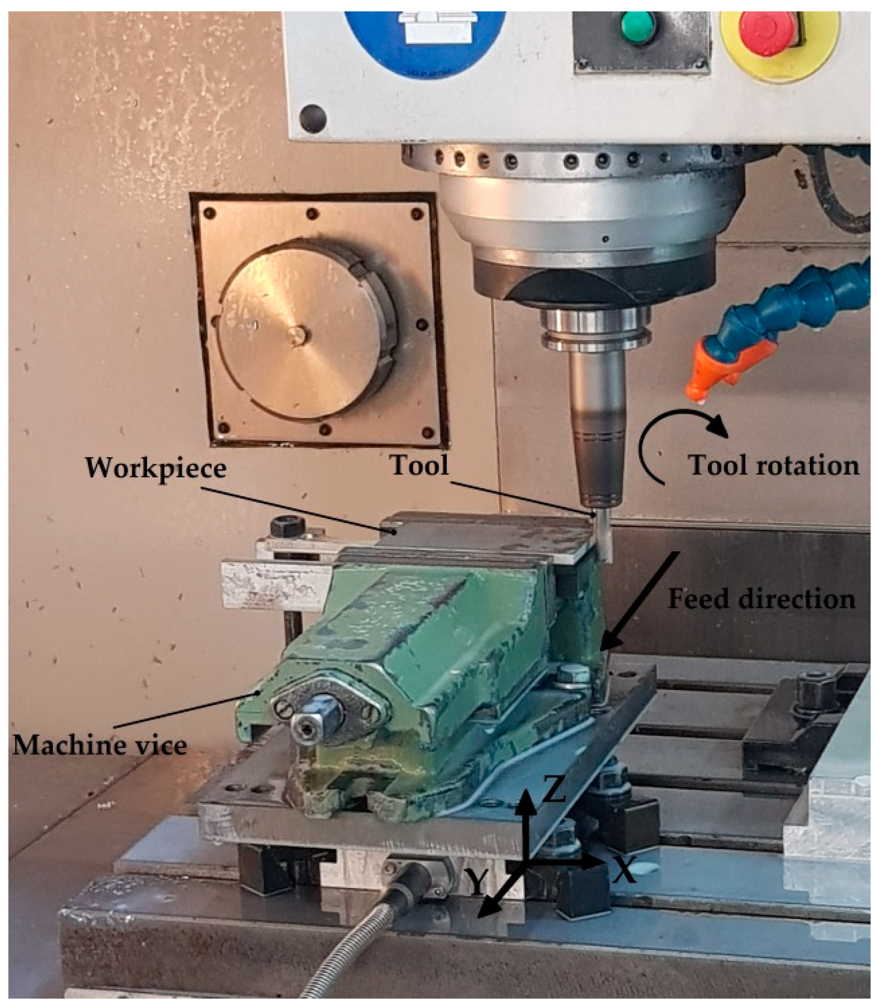 Materials 15 07299 g002