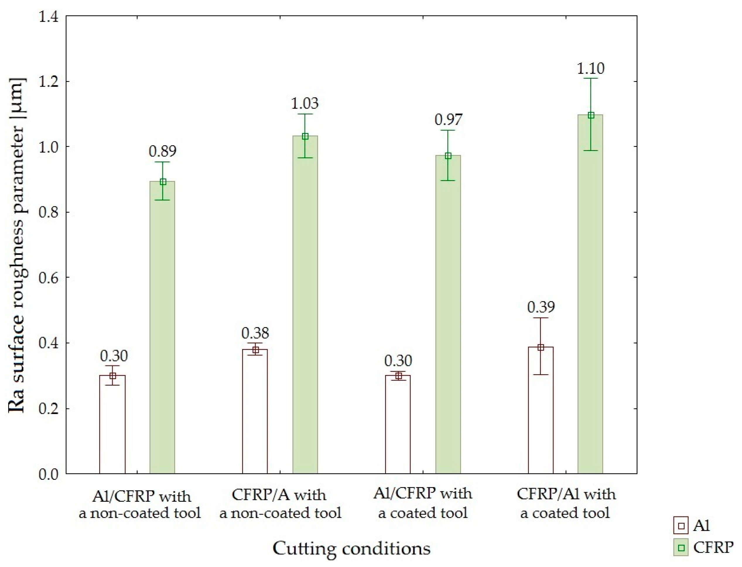 Materials 15 07299 g006