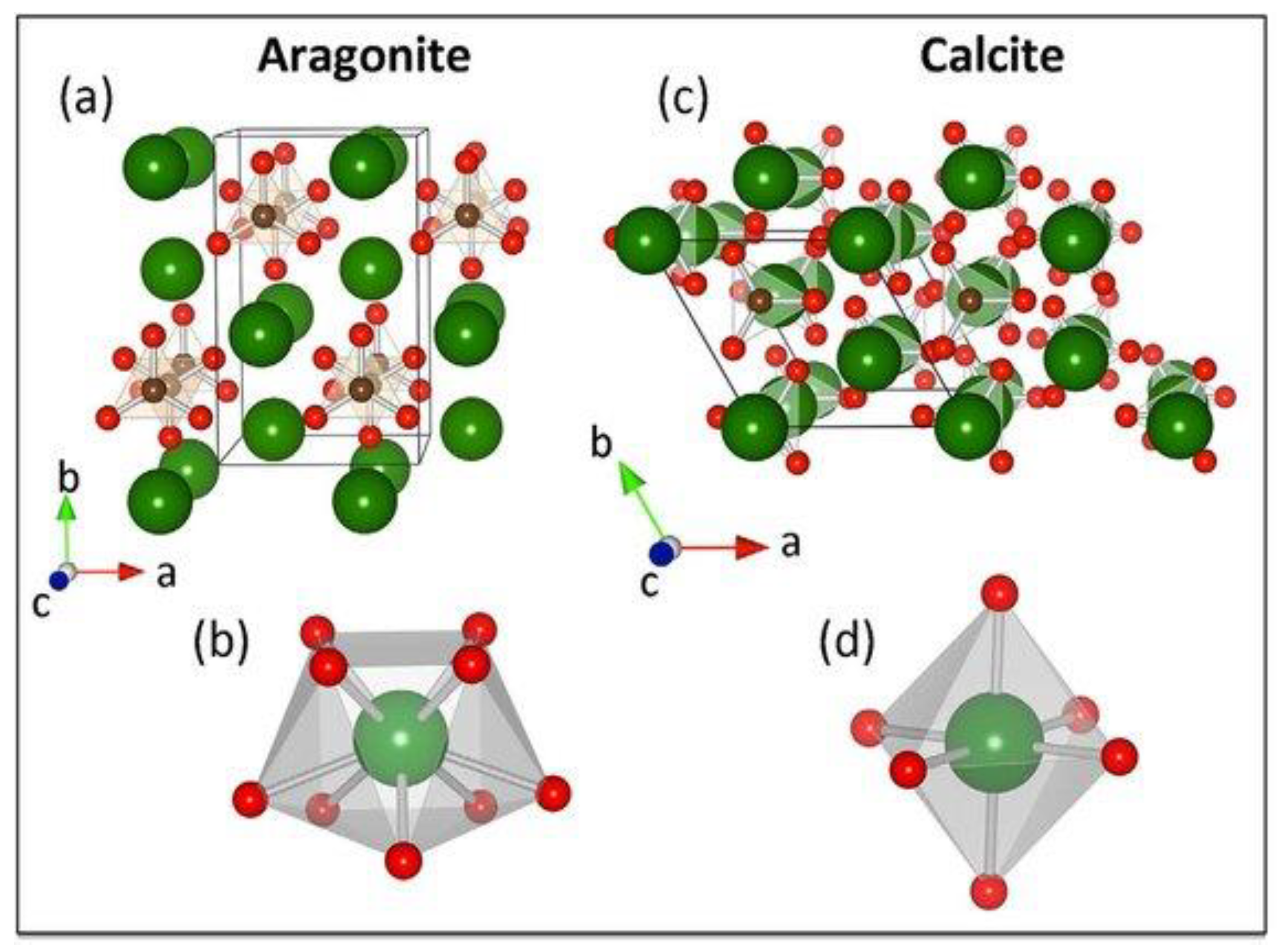Materials 15 07301 g008 Materials 15 07301 g008