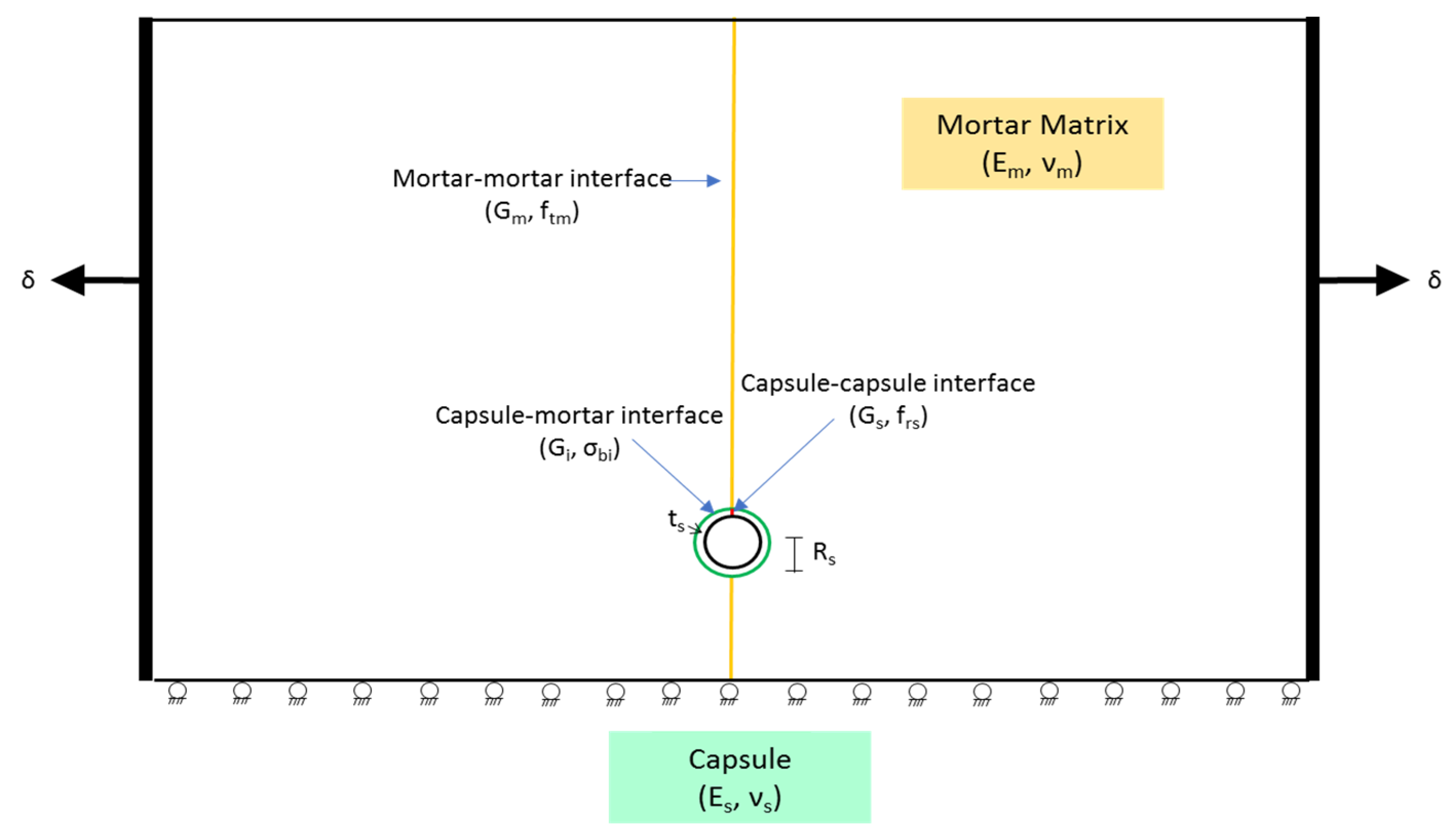 Materials 15 07302 g001 Materials 15 07302 g001