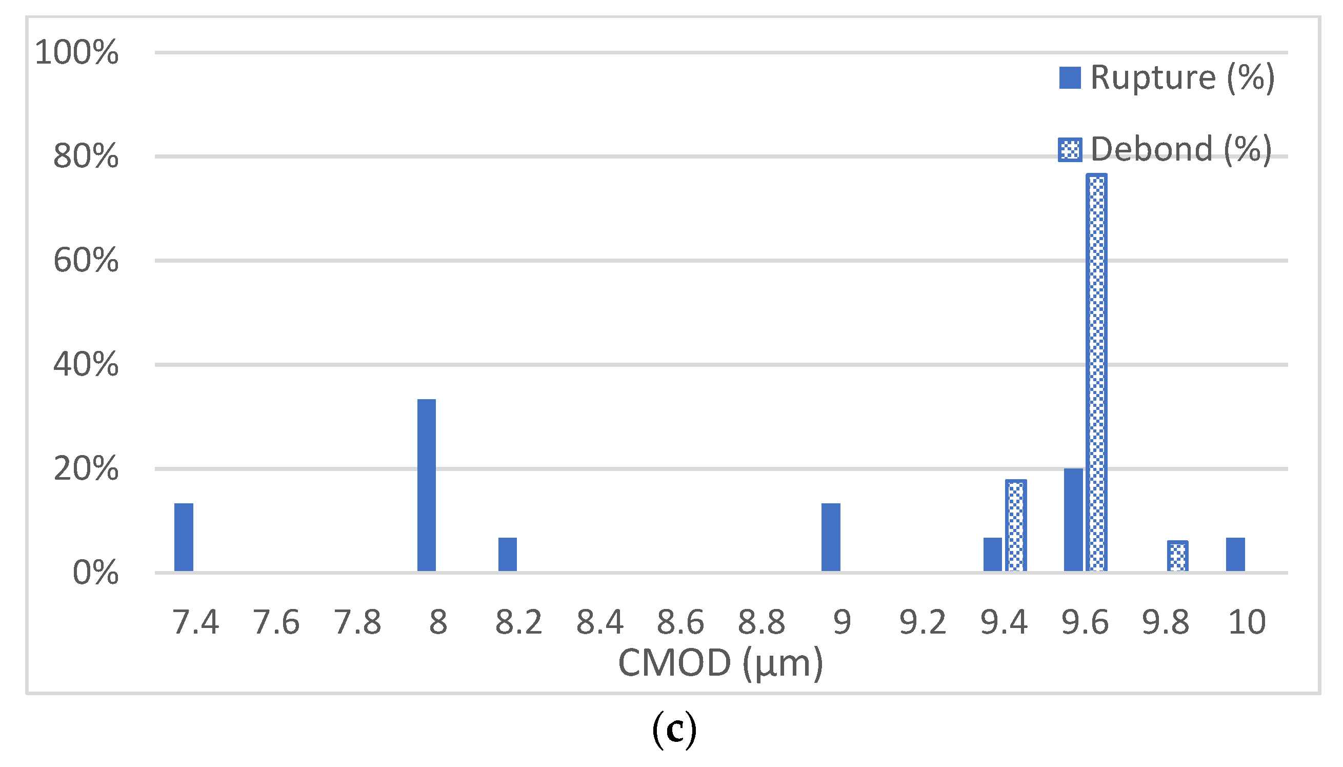 Materials 15 07302 g005b Materials 15 07302 g005b