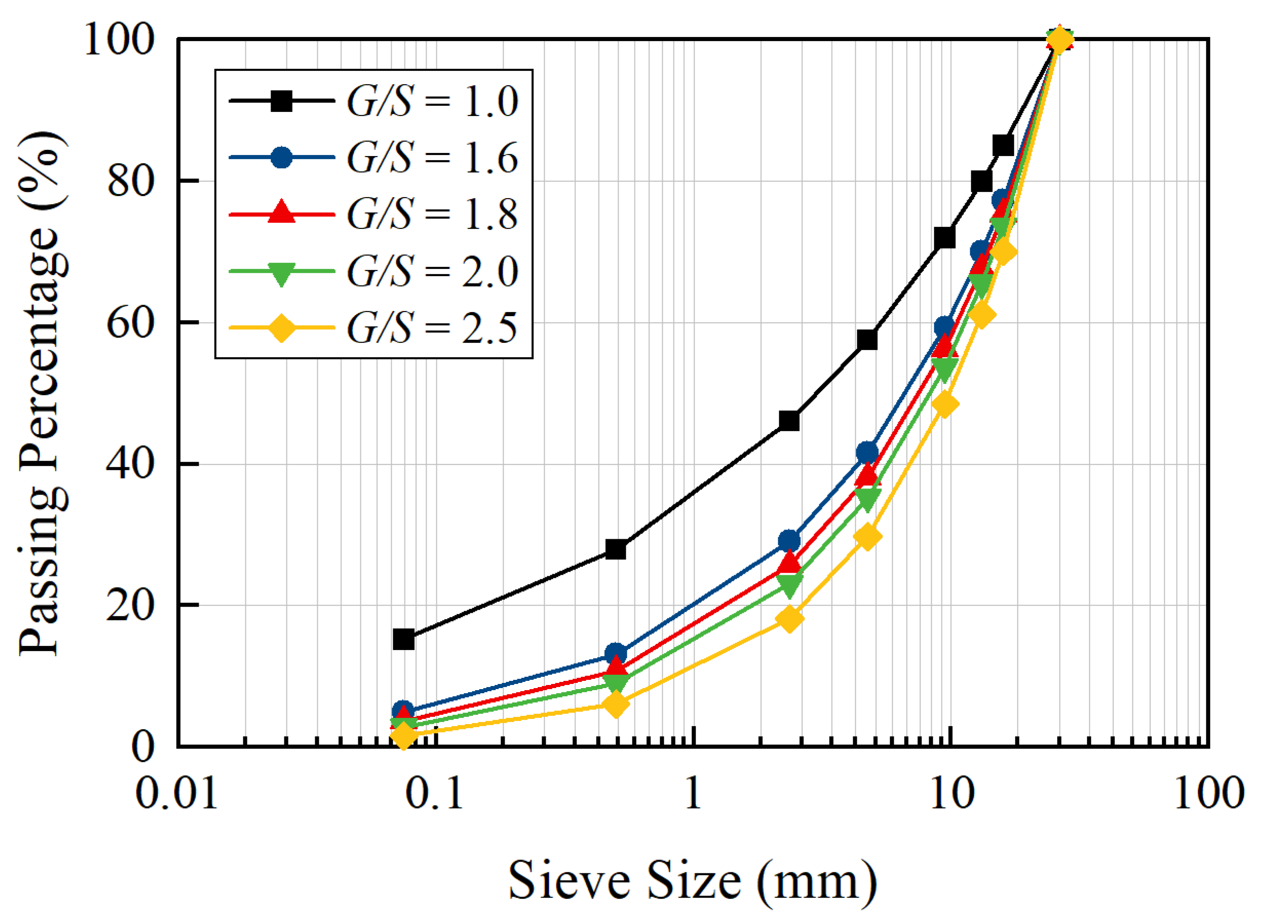 Materials 15 07303 g002 Materials 15 07303 g002