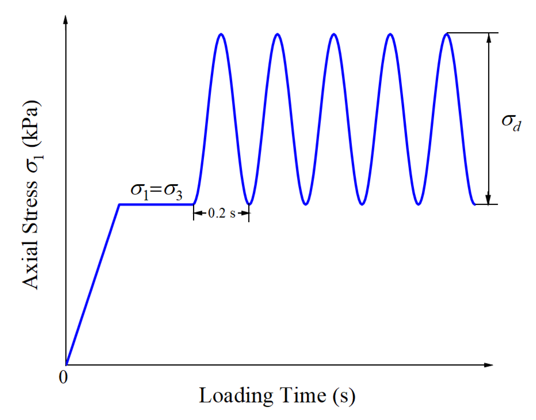 Materials 15 07303 g004 Materials 15 07303 g004