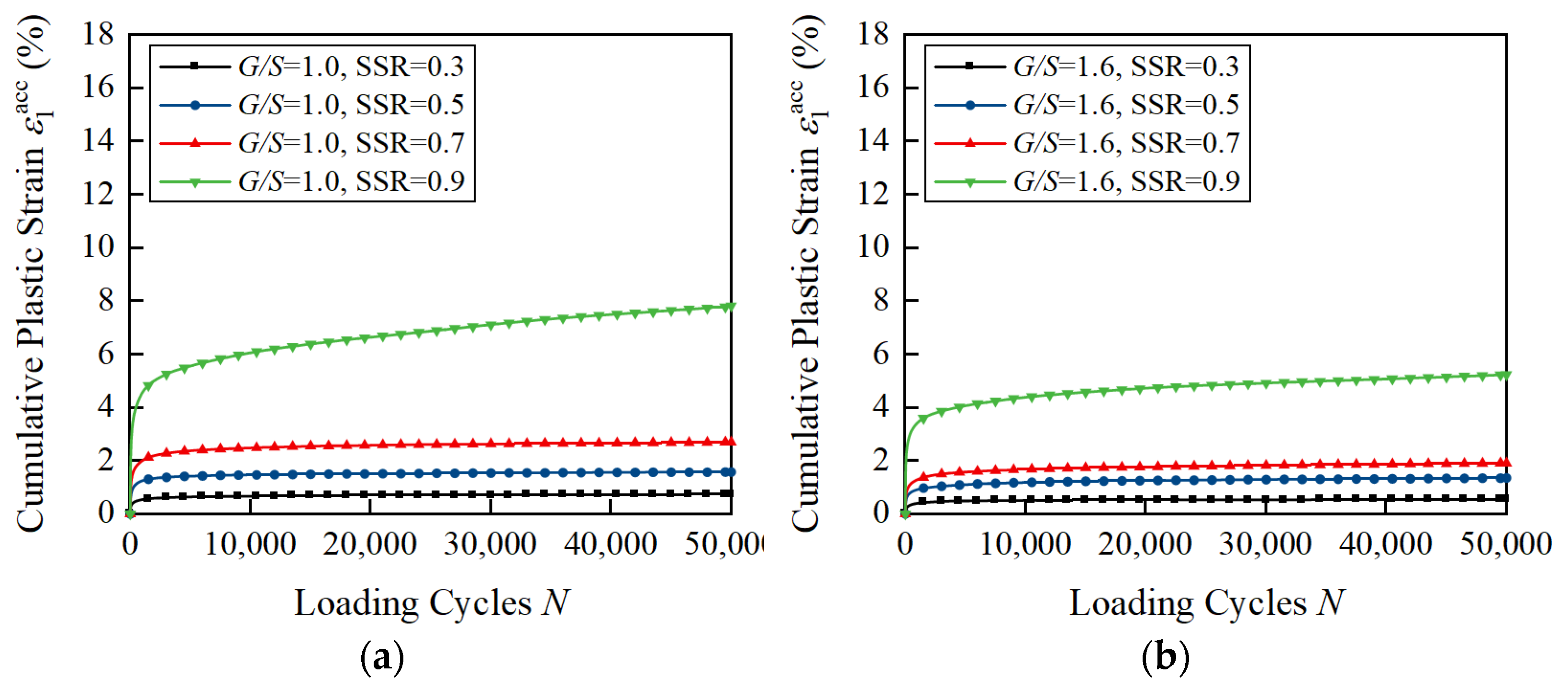 Materials 15 07303 g007a Materials 15 07303 g007a