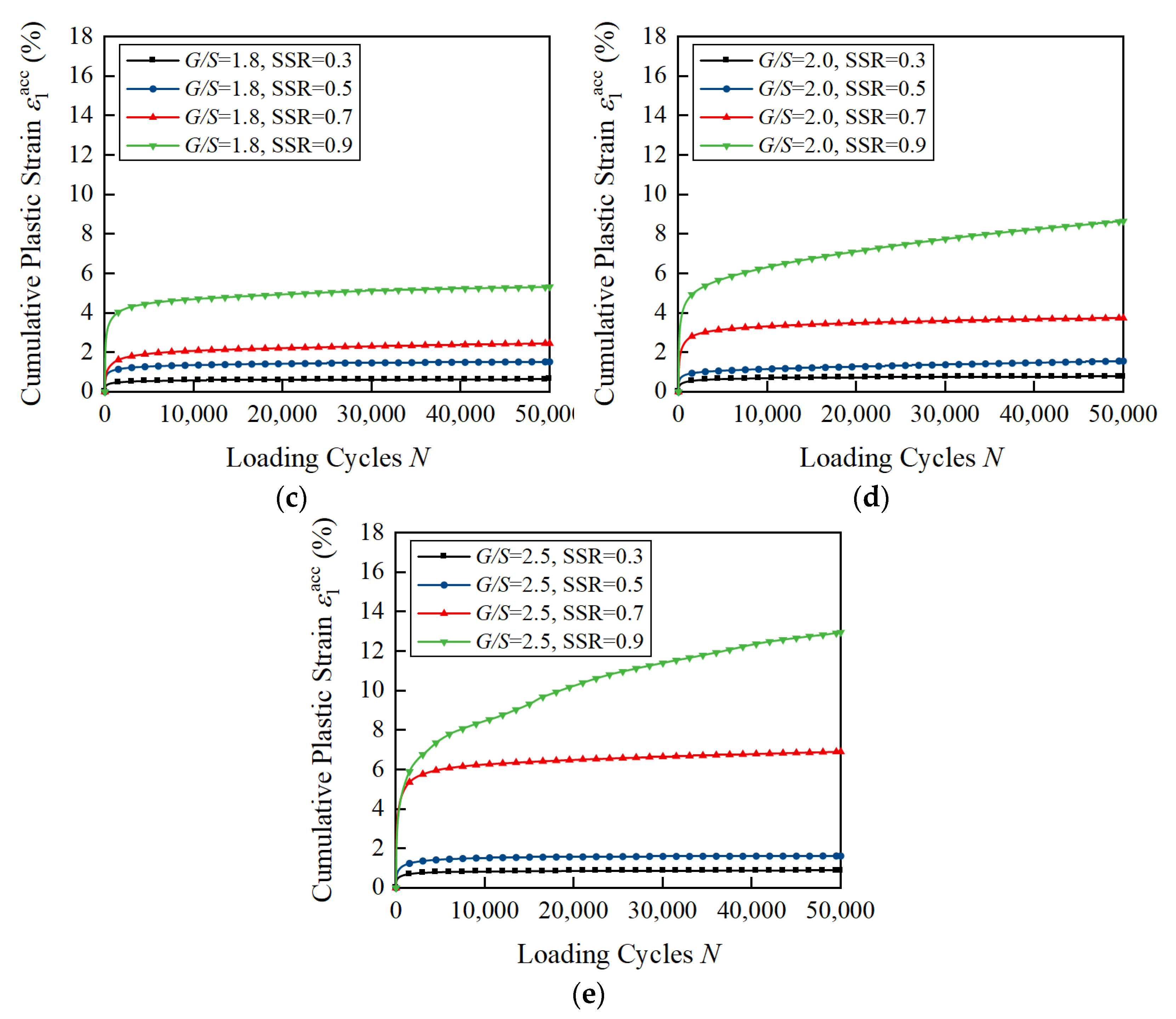 Materials 15 07303 g007b Materials 15 07303 g007b