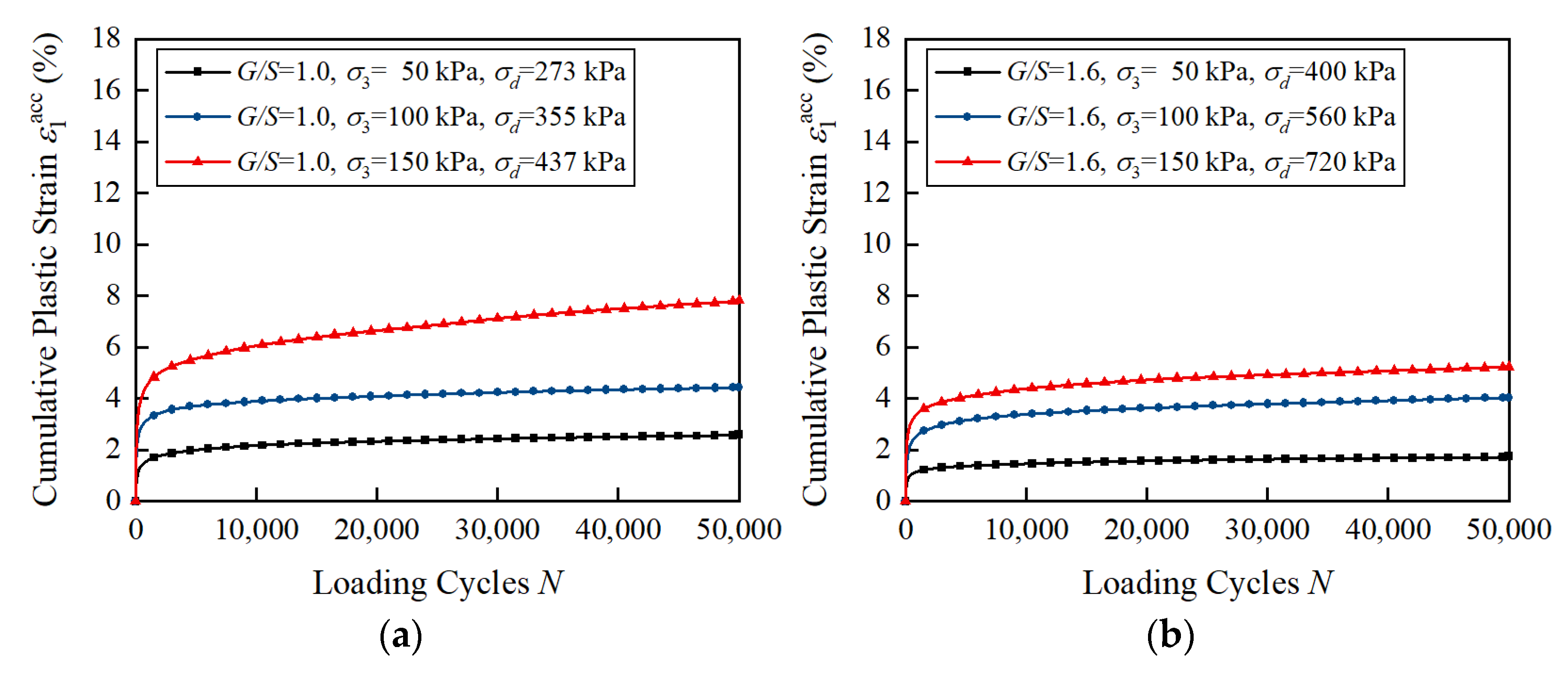 Materials 15 07303 g008a Materials 15 07303 g008a