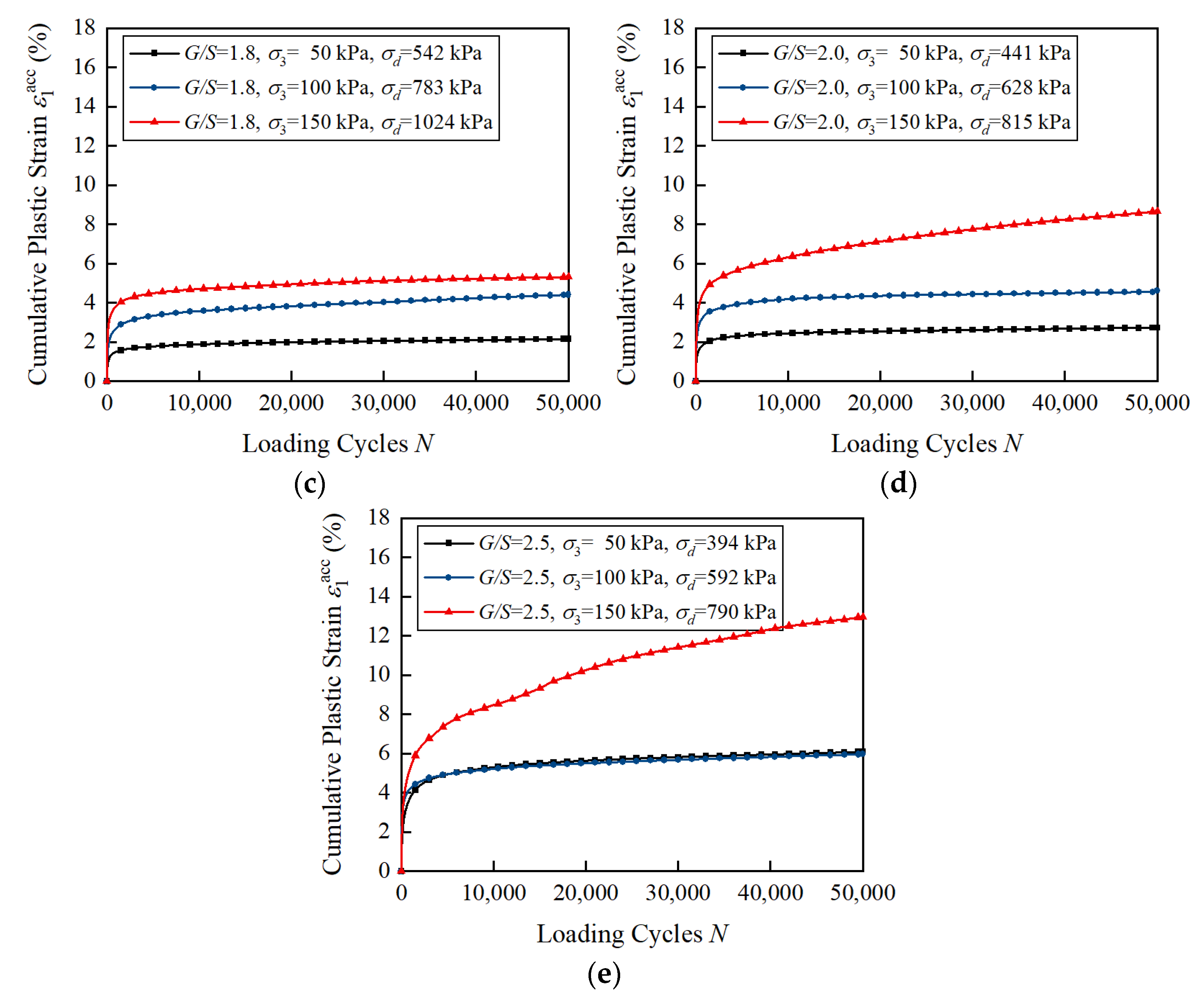 Materials 15 07303 g008b Materials 15 07303 g008b