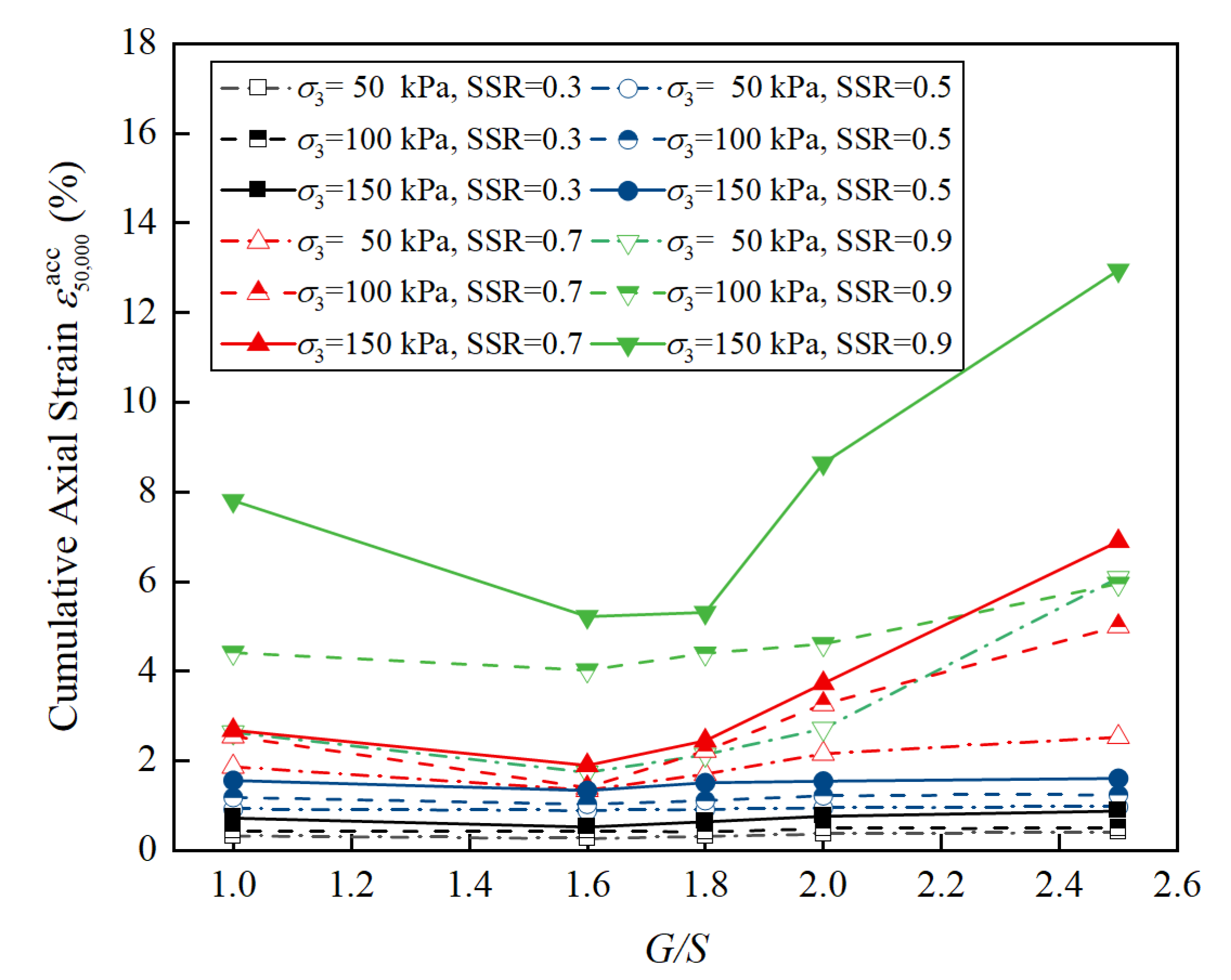 Materials 15 07303 g009 Materials 15 07303 g009