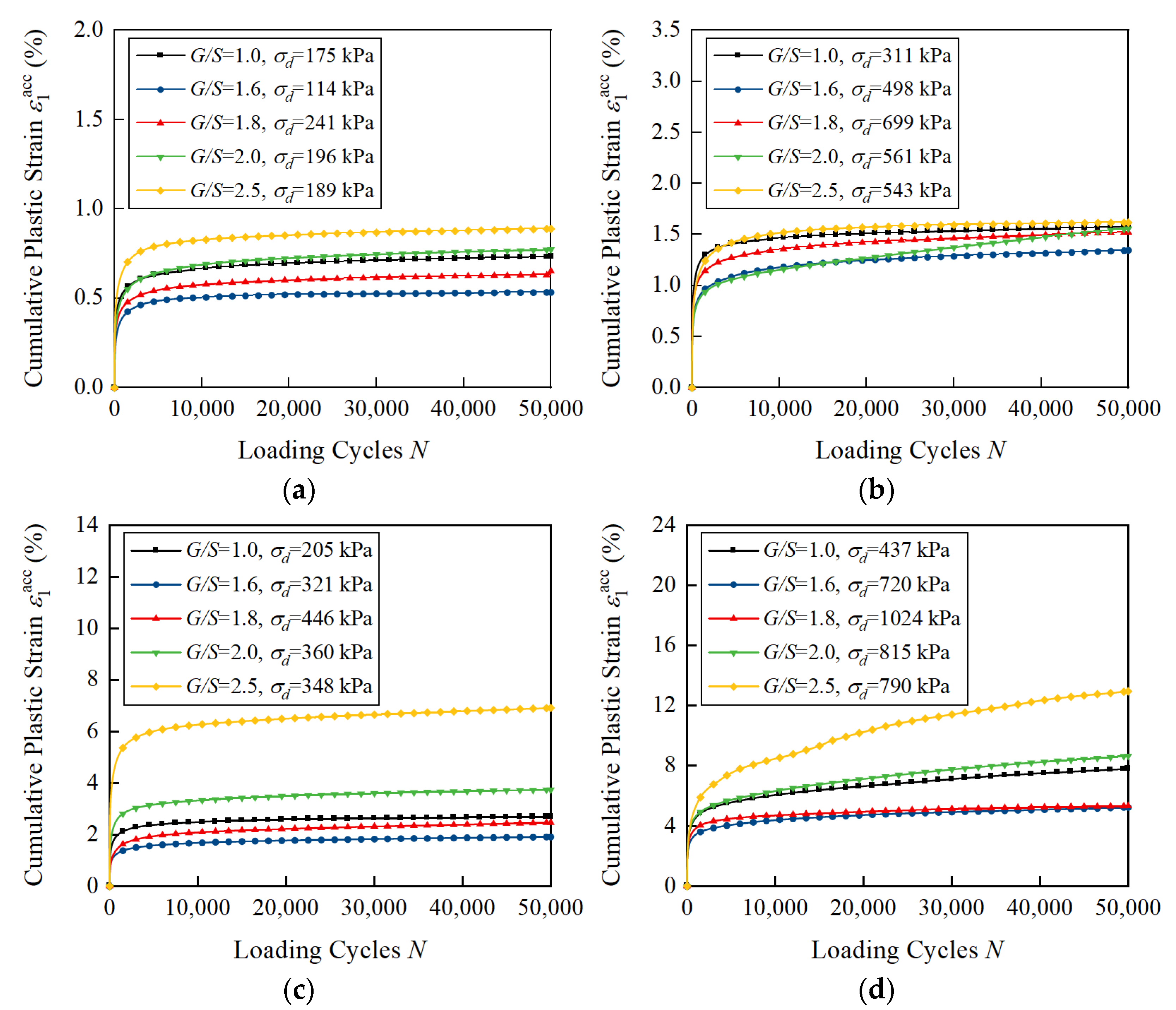 Materials 15 07303 g010 Materials 15 07303 g010