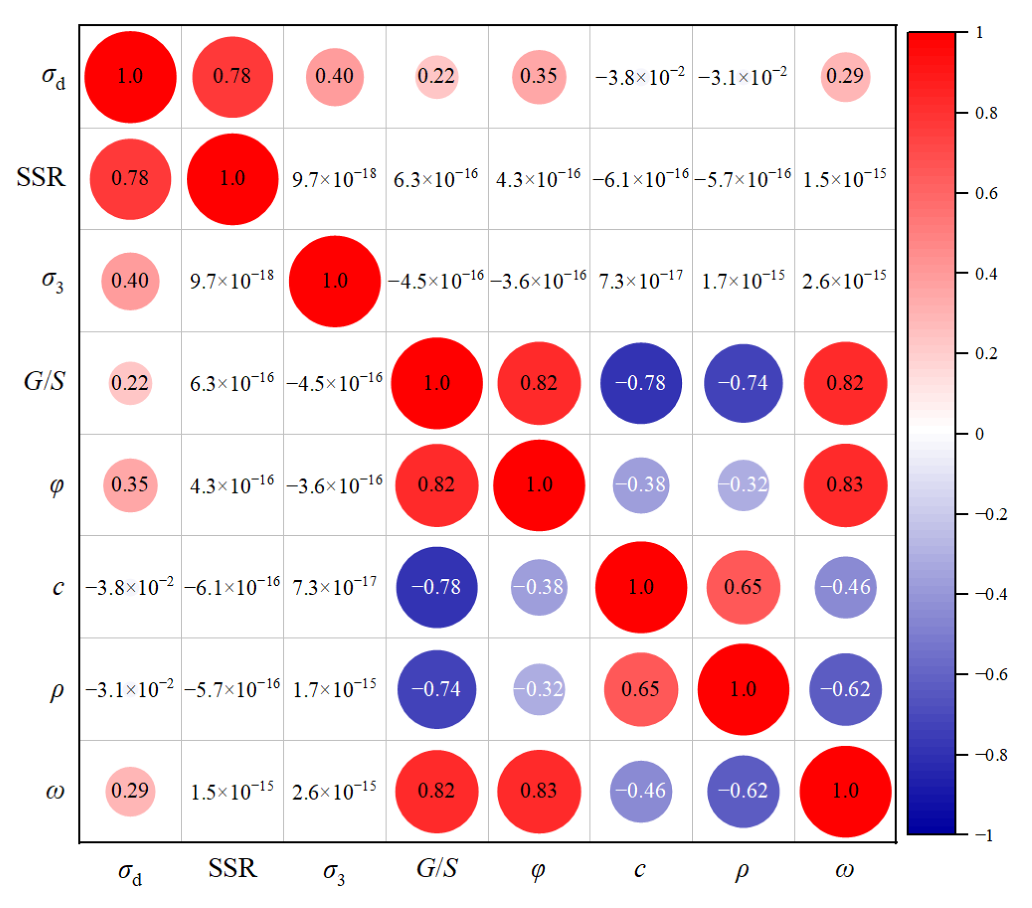 Materials 15 07303 g011 Materials 15 07303 g011