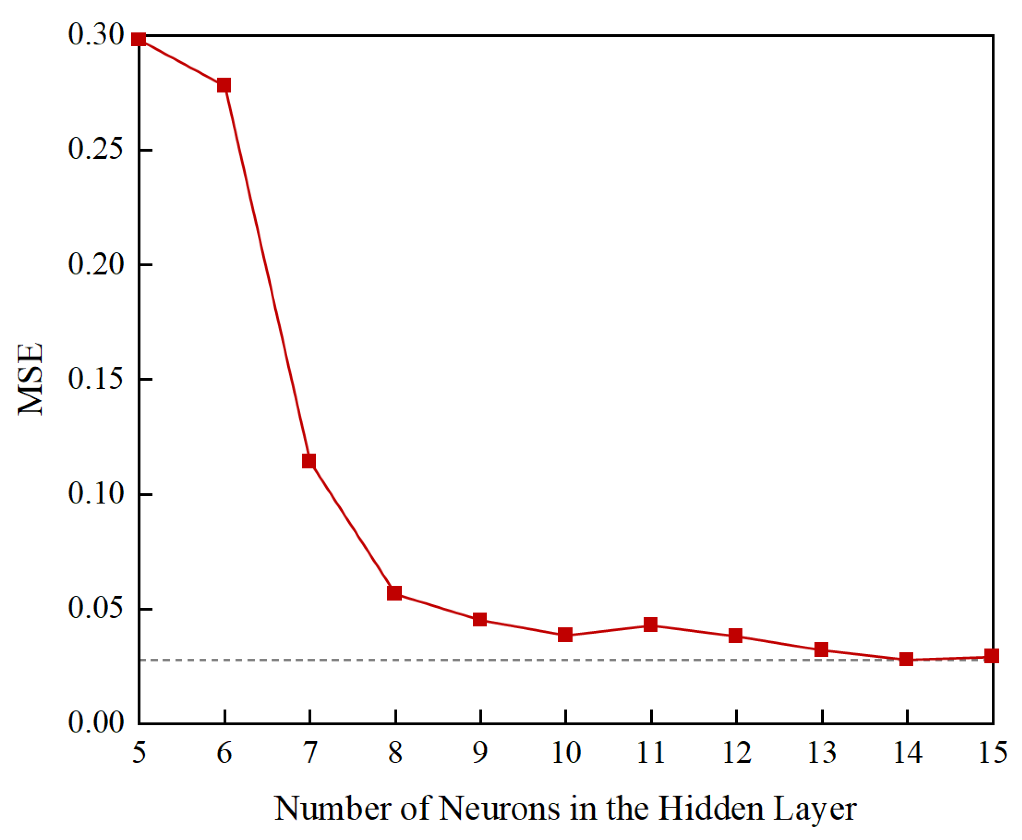 Materials 15 07303 g013 Materials 15 07303 g013