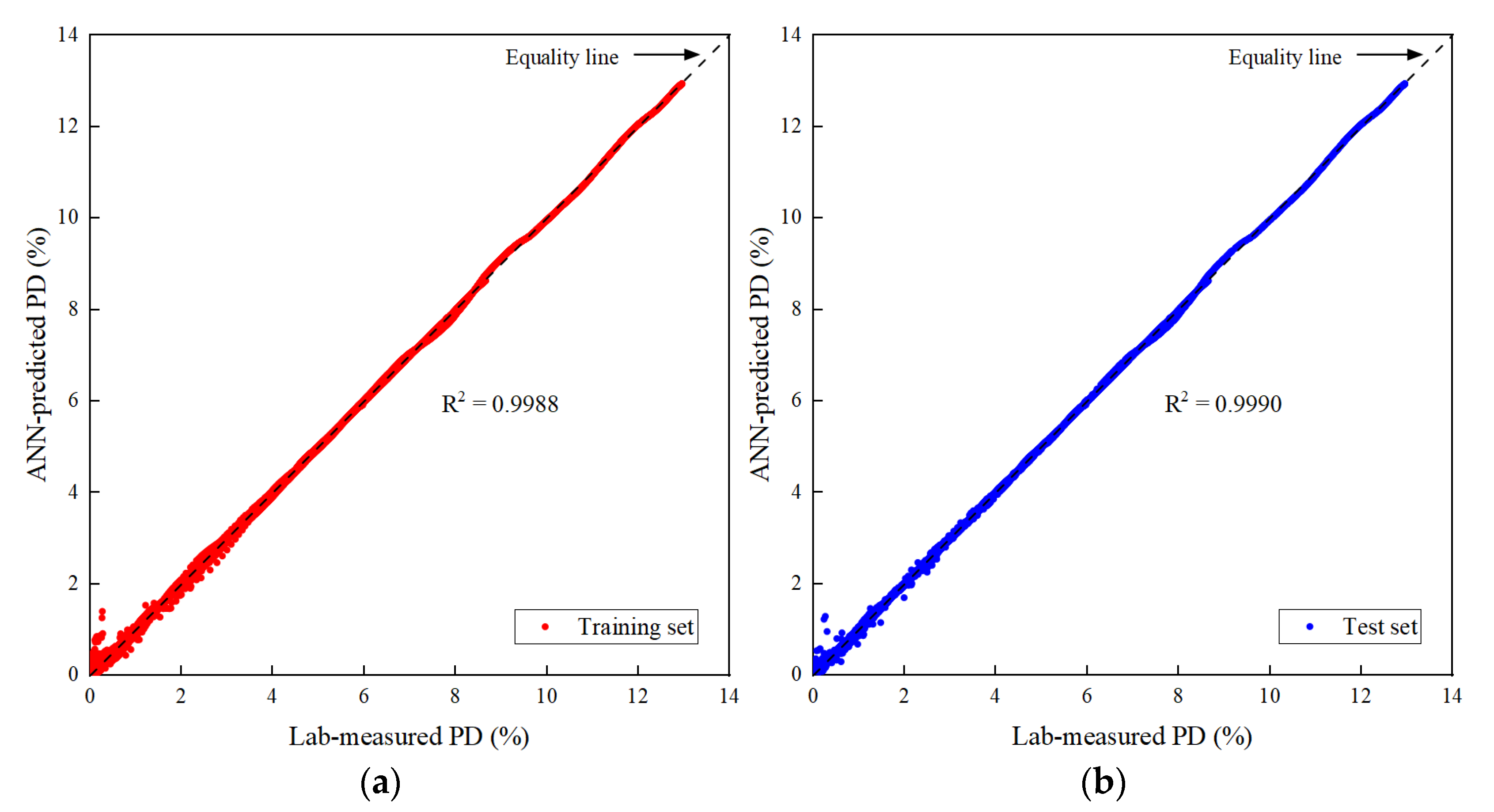 Materials 15 07303 g015 Materials 15 07303 g015