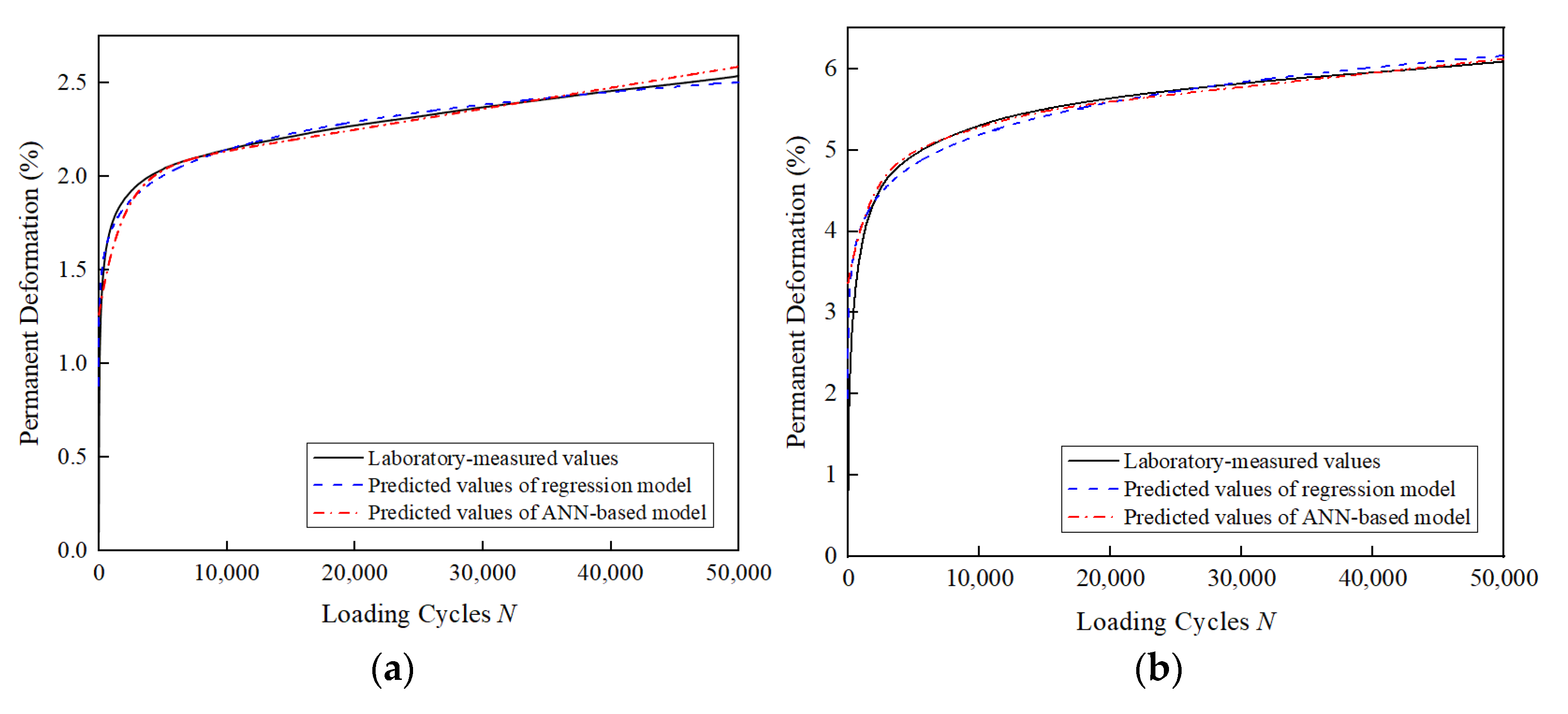 Materials 15 07303 g016a Materials 15 07303 g016a