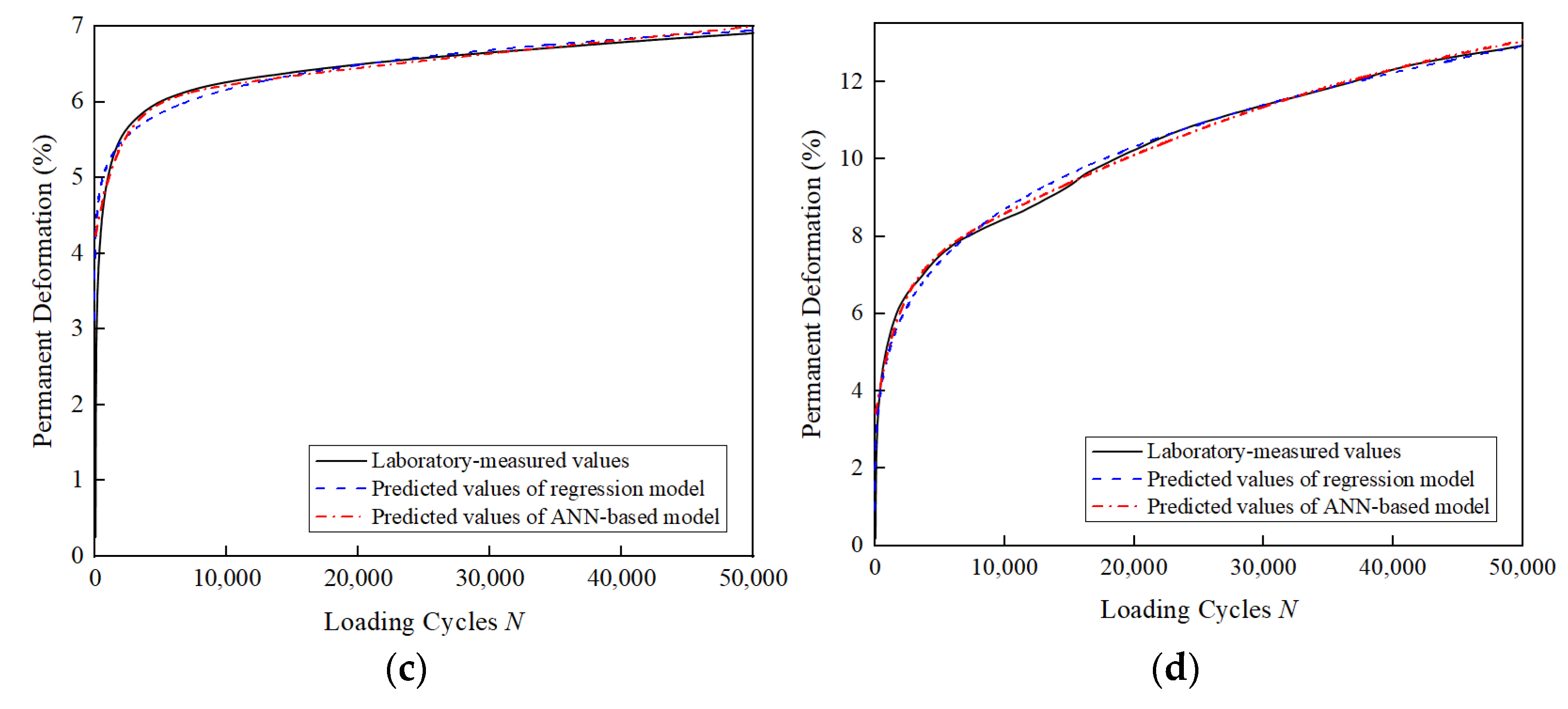 Materials 15 07303 g016b Materials 15 07303 g016b