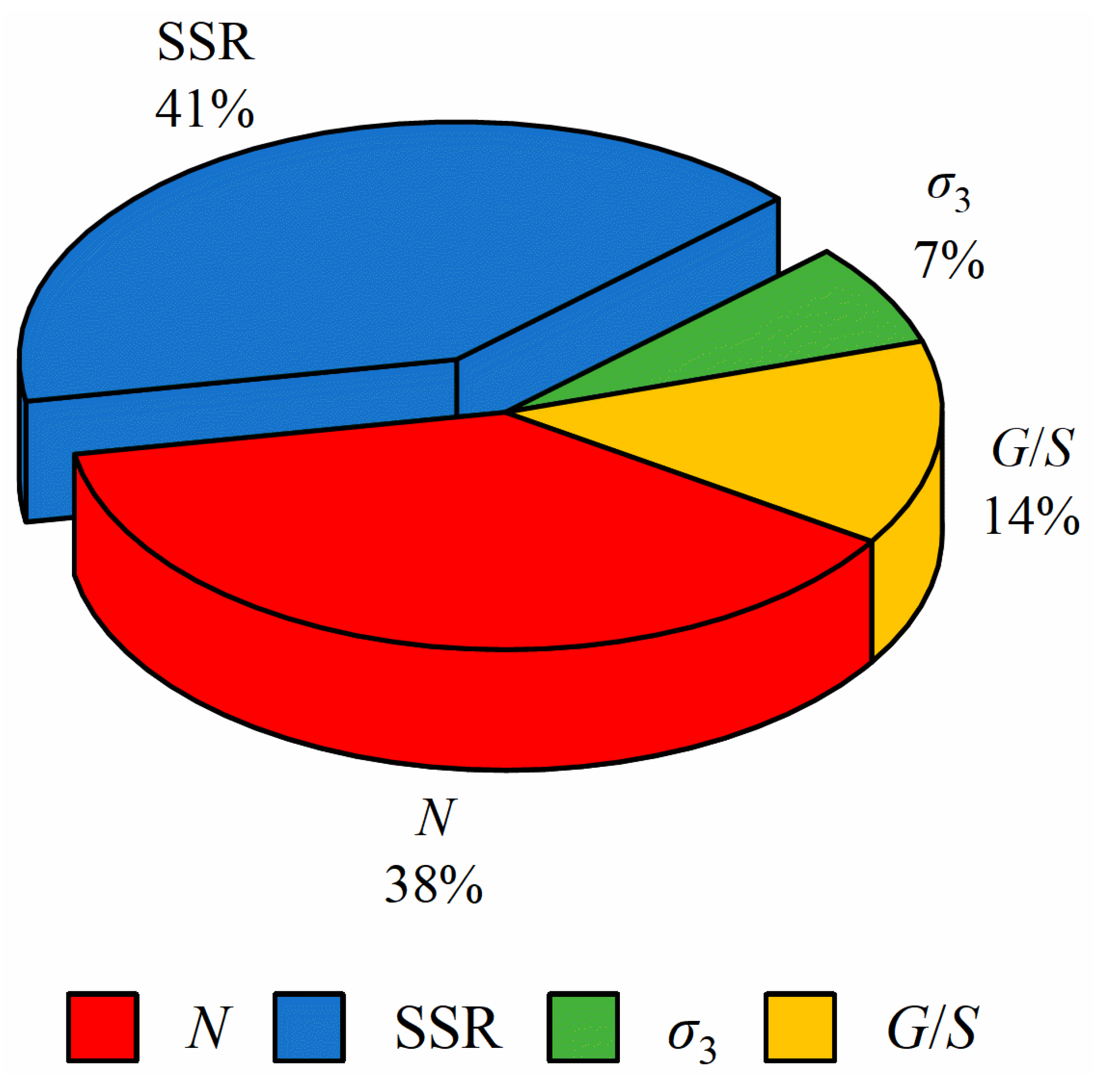Materials 15 07303 g017 Materials 15 07303 g017