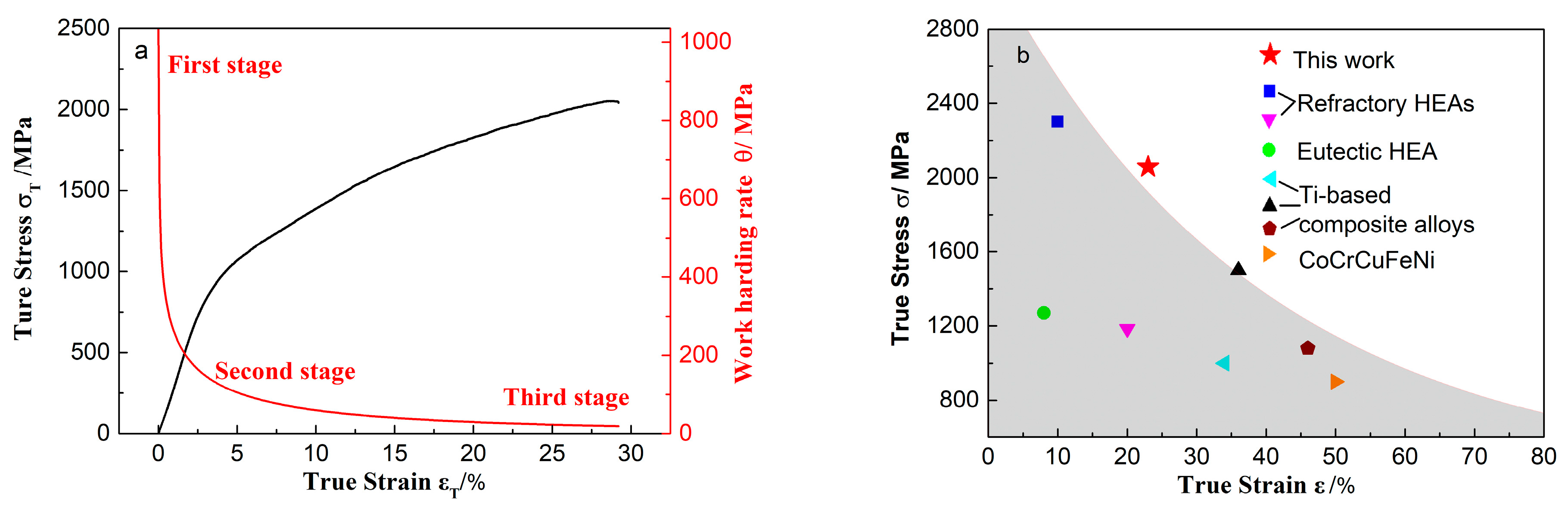 Materials 15 07304 g002