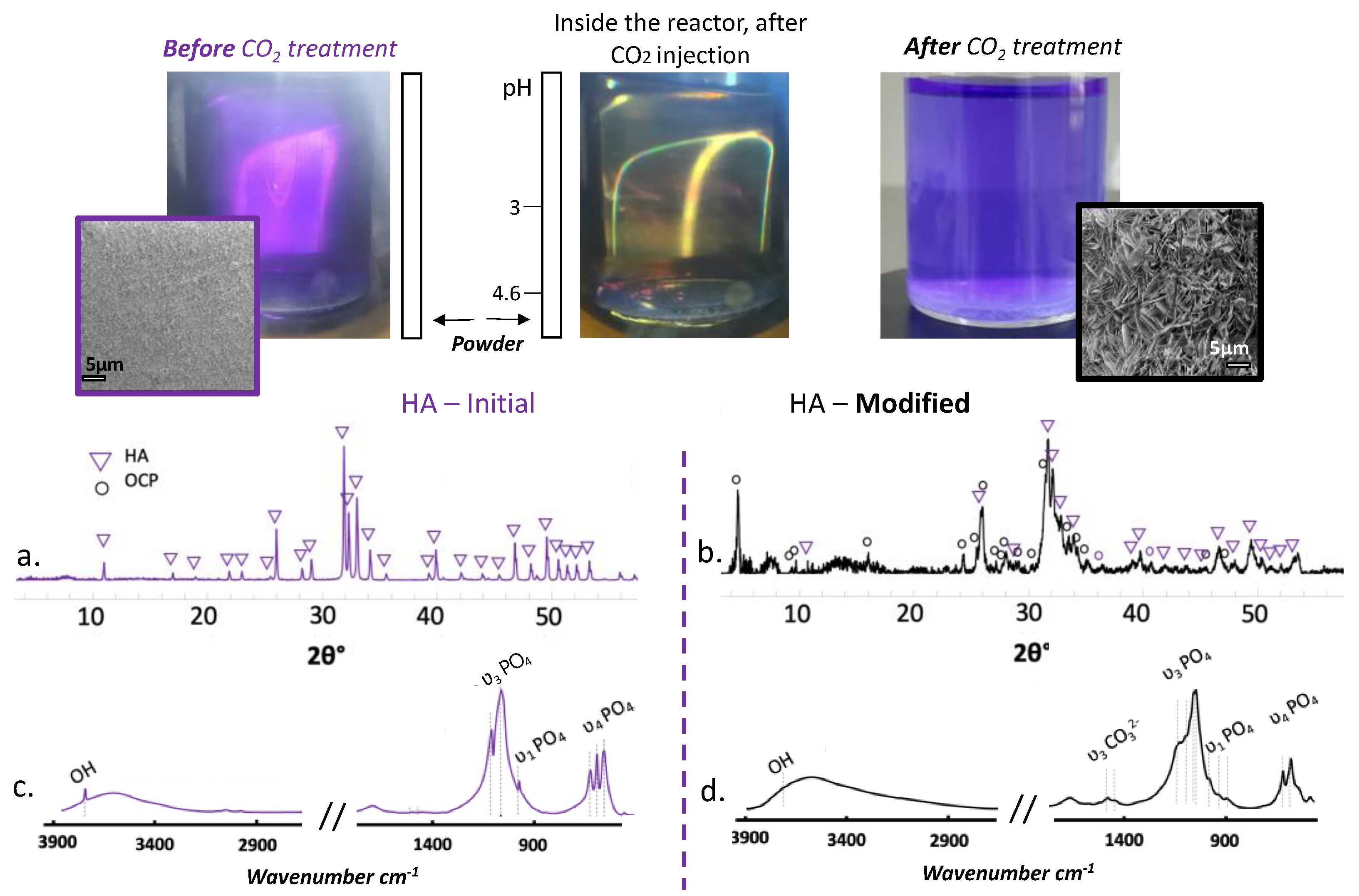 Materials 15 07306 g002