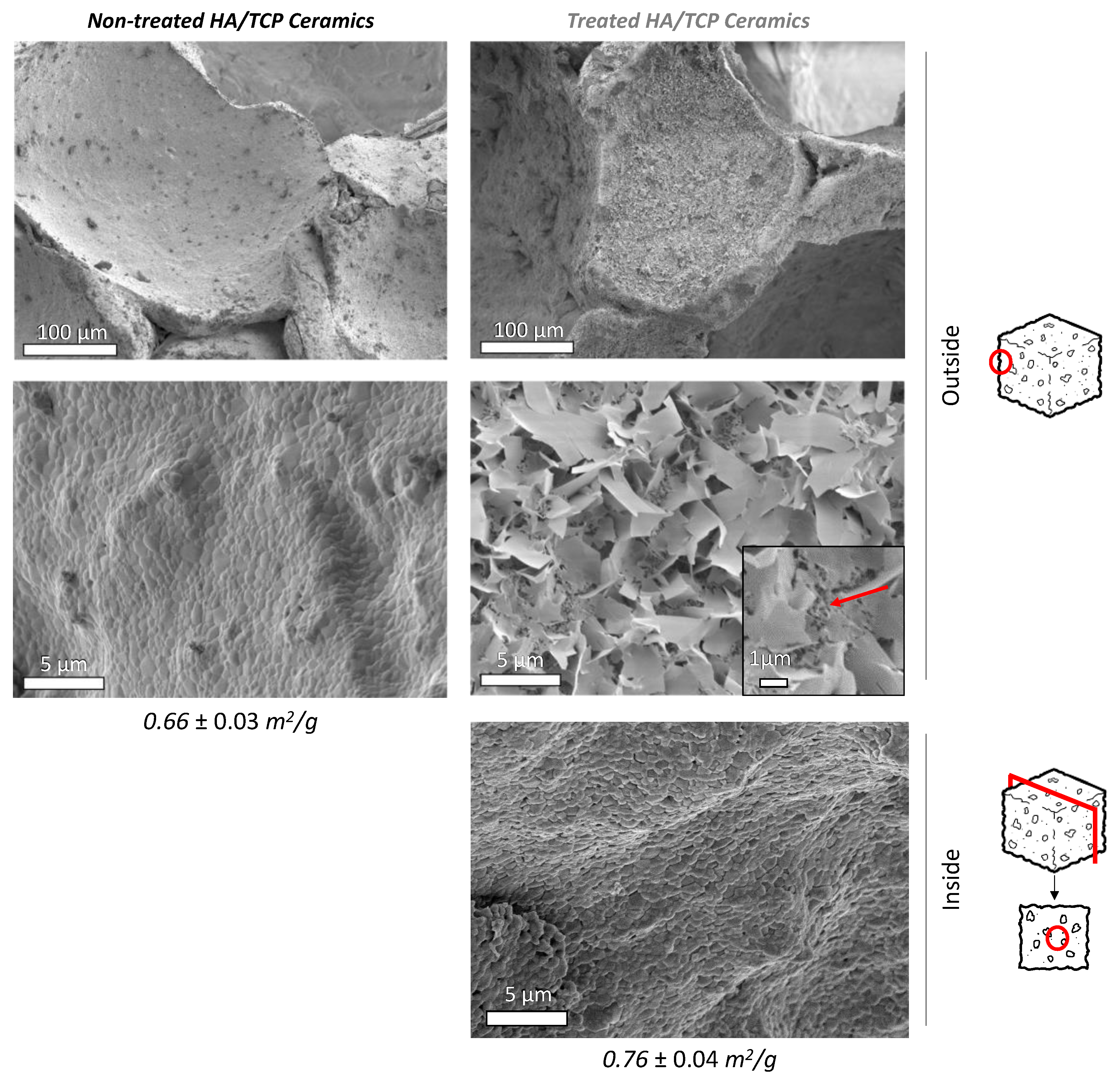 Materials 15 07306 g003