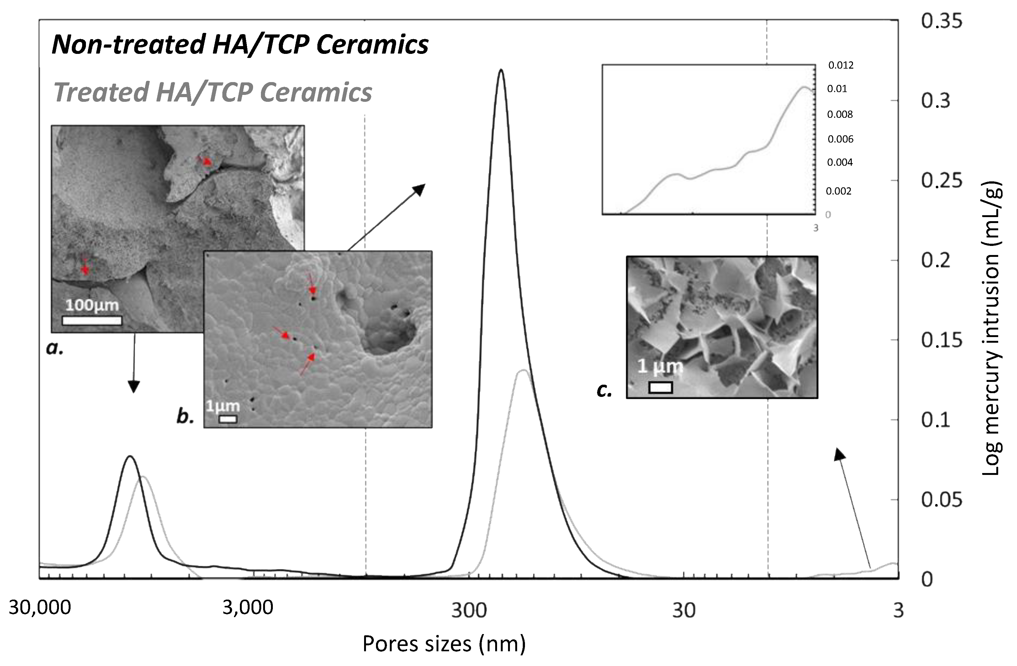 Materials 15 07306 g004